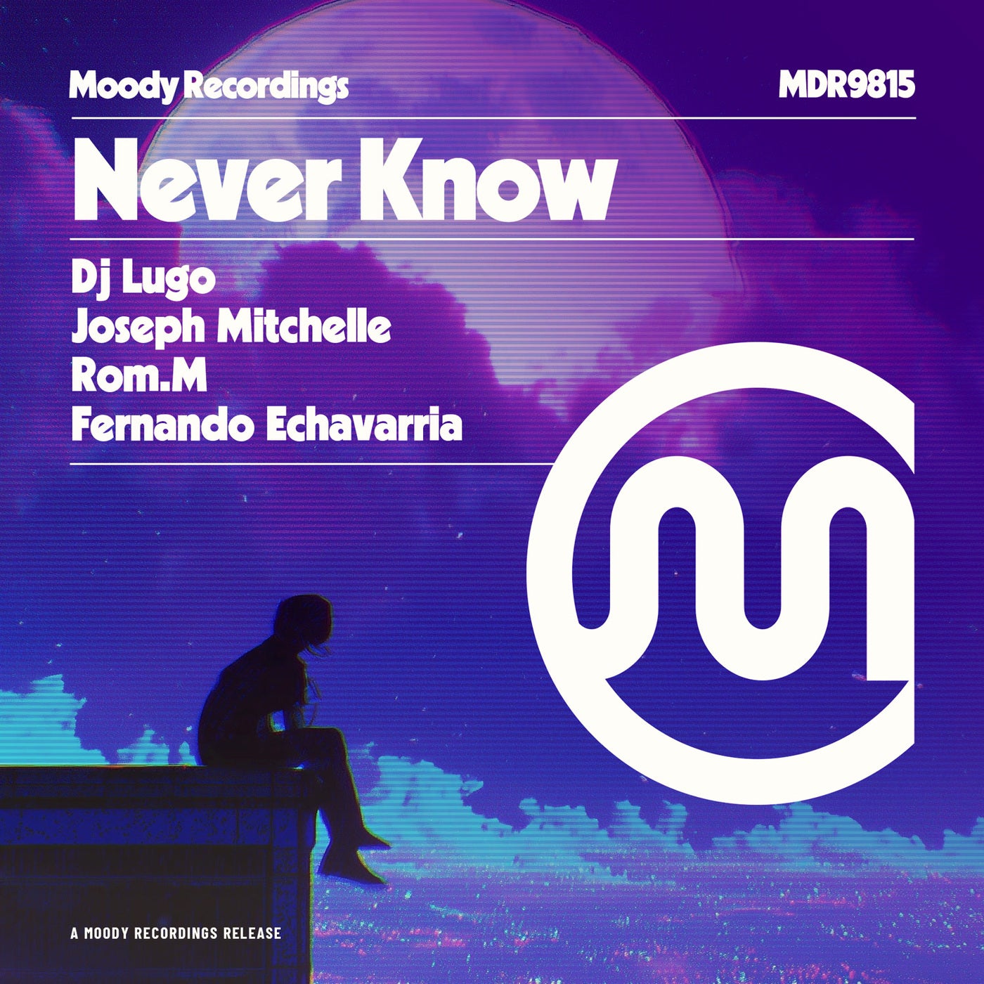 Never Know
