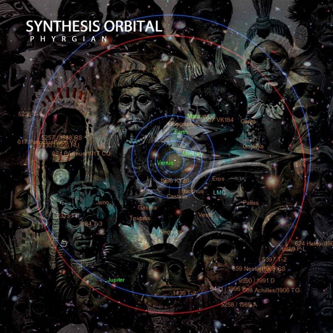 Synthesis Orbital