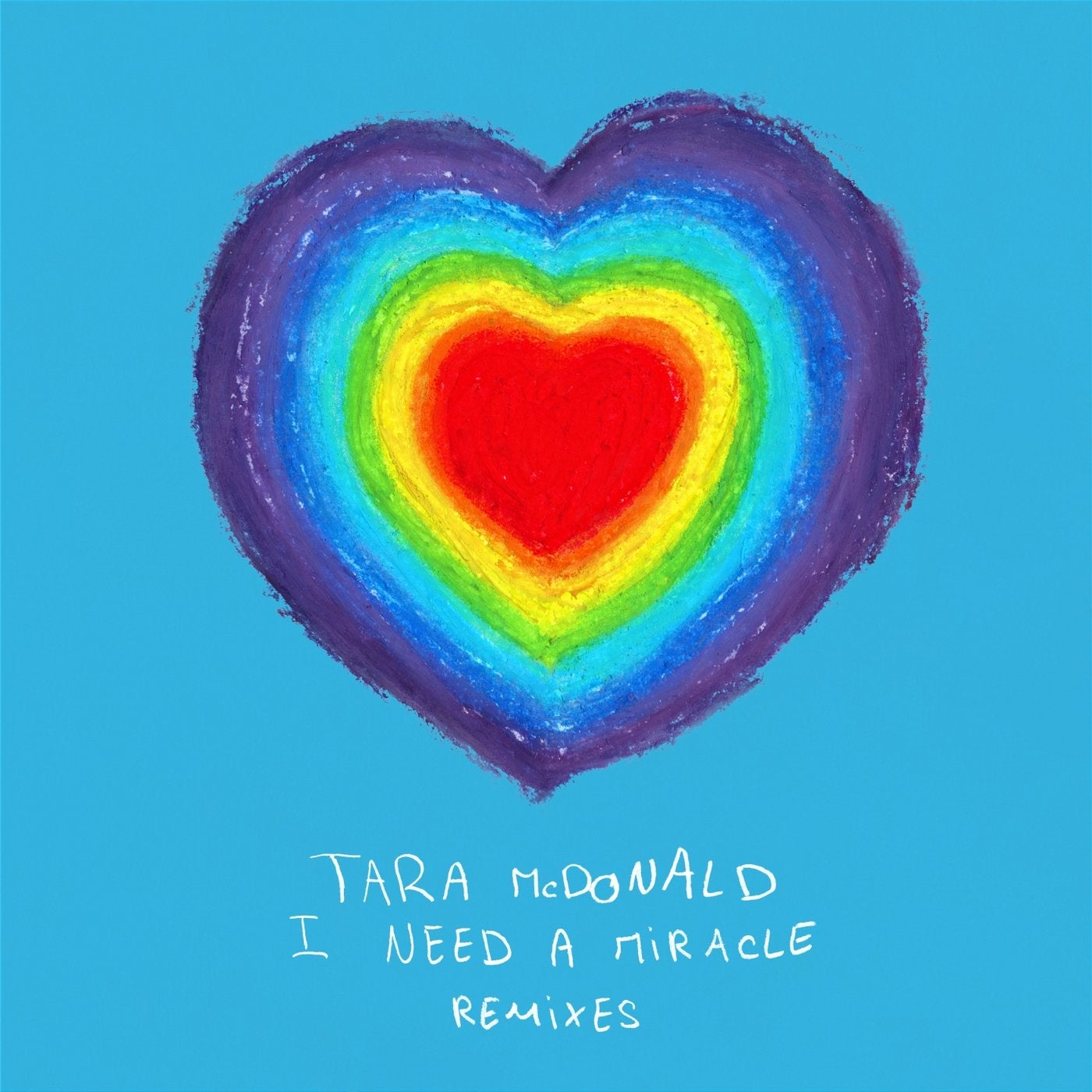 I Need a Miracle (Remixes)