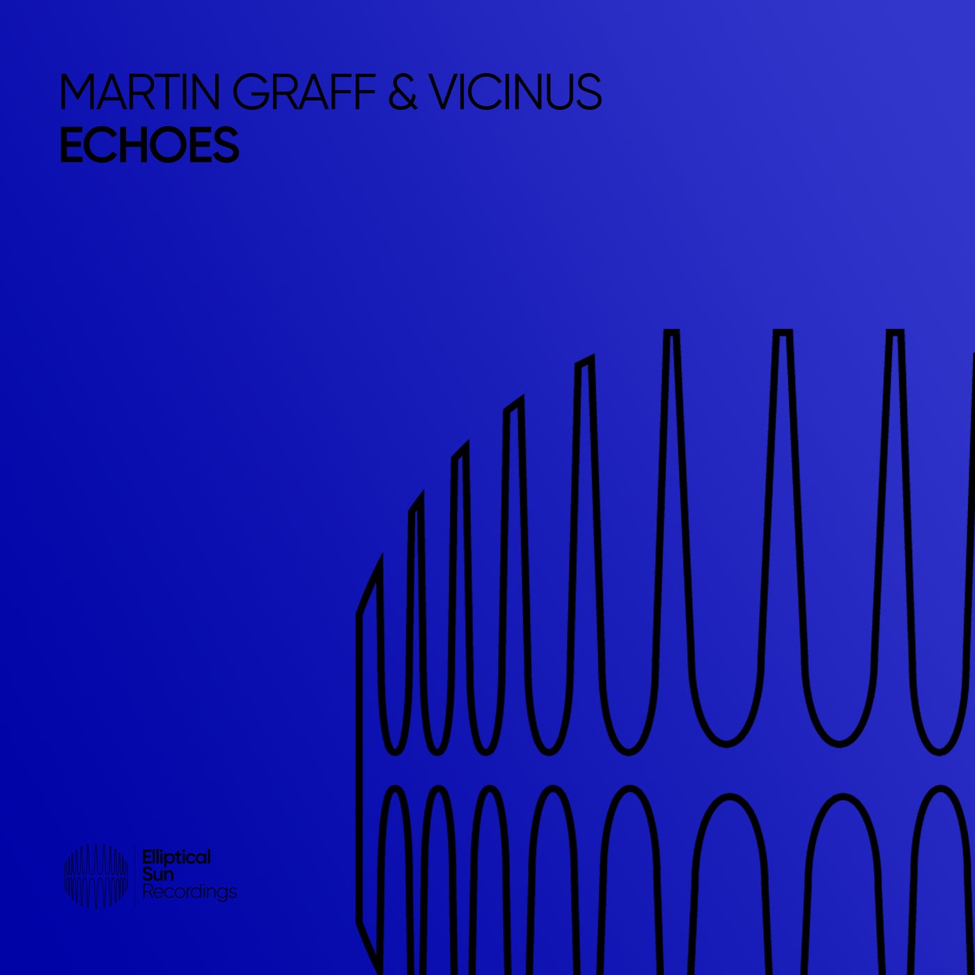 Echoes