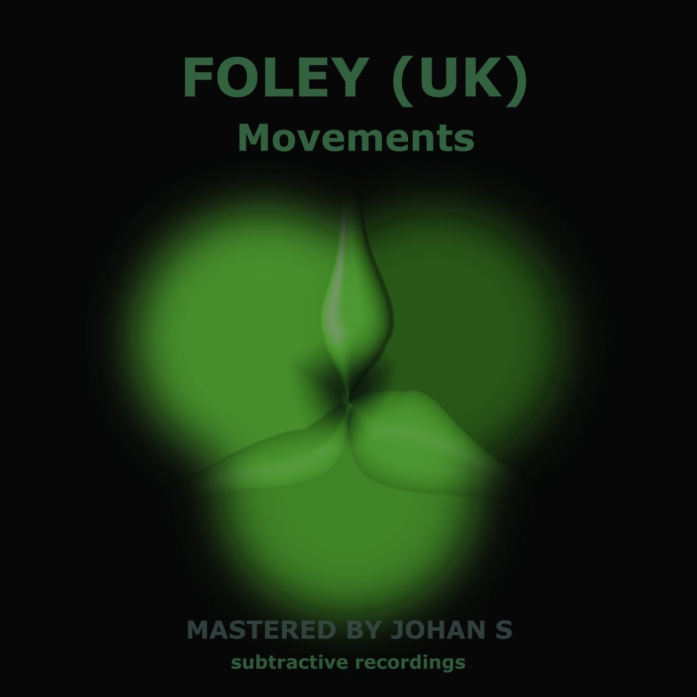 Movements