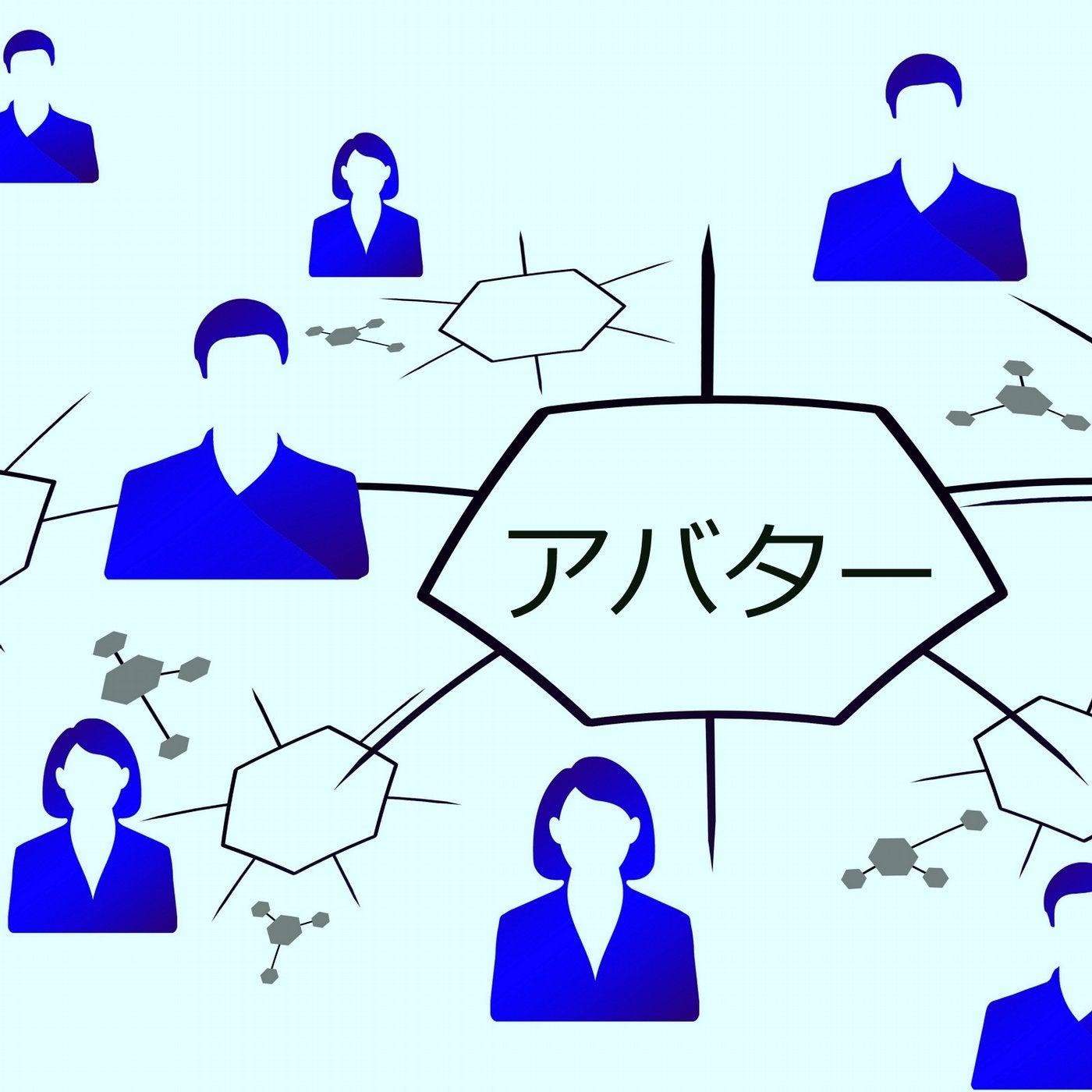アバター