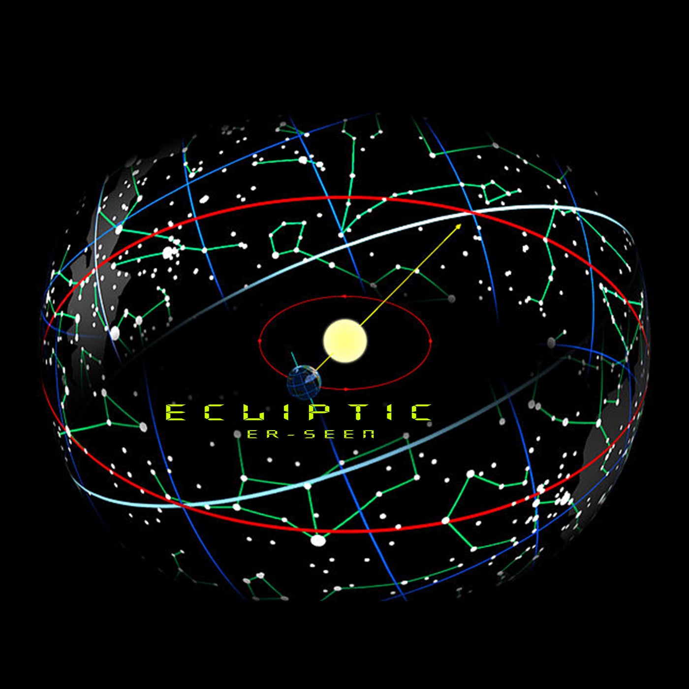 Ecliptic