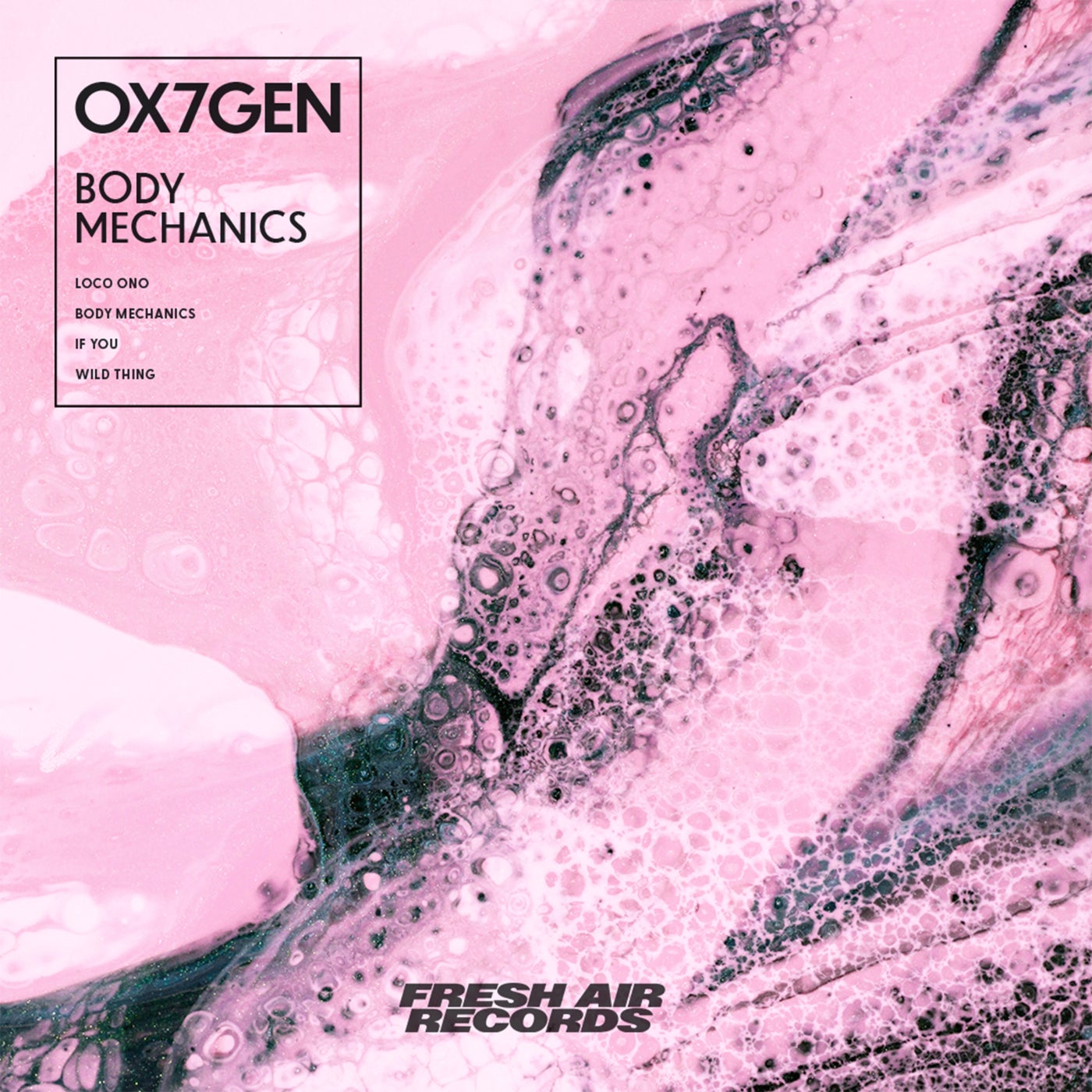 Body Mechanics