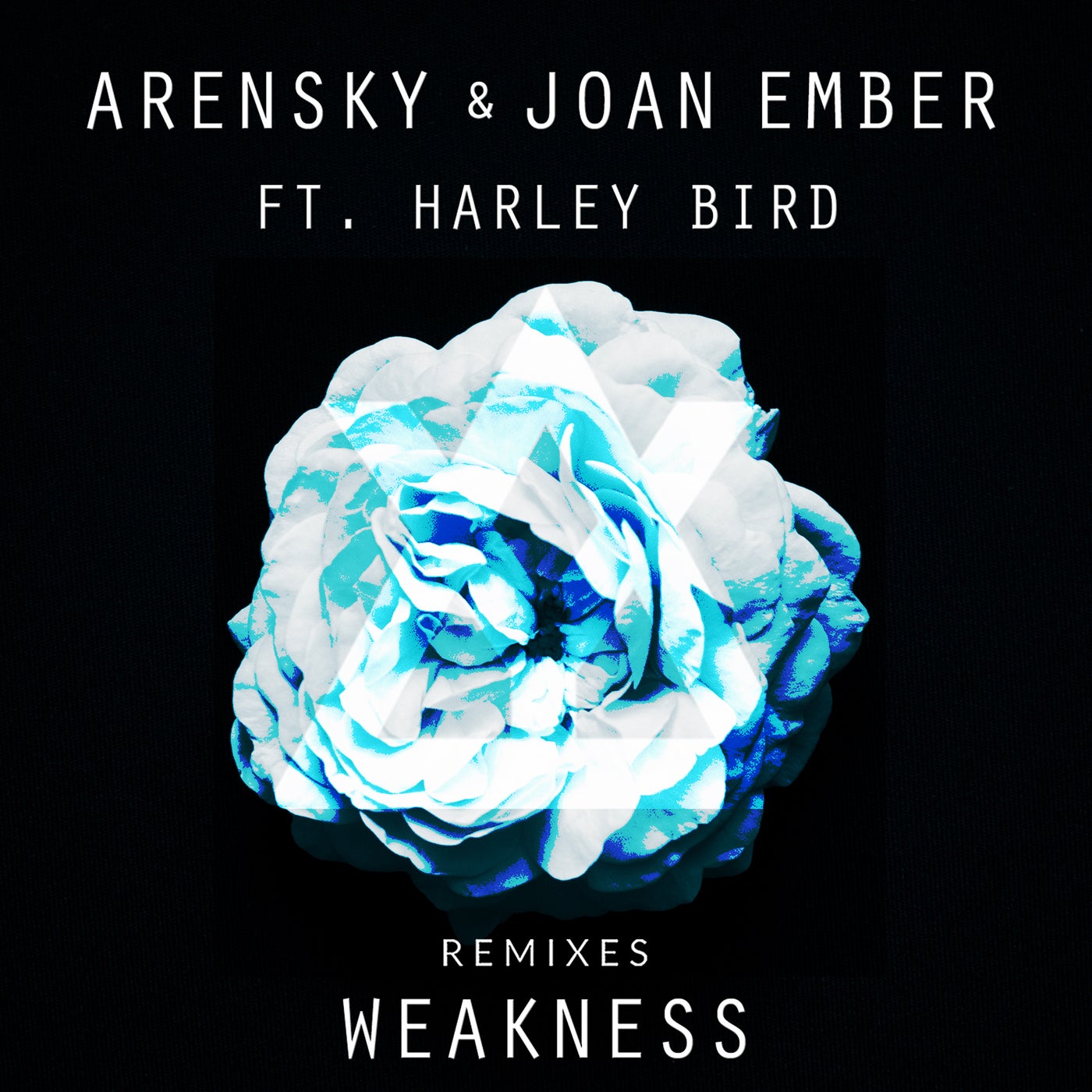 Weakness Remixes