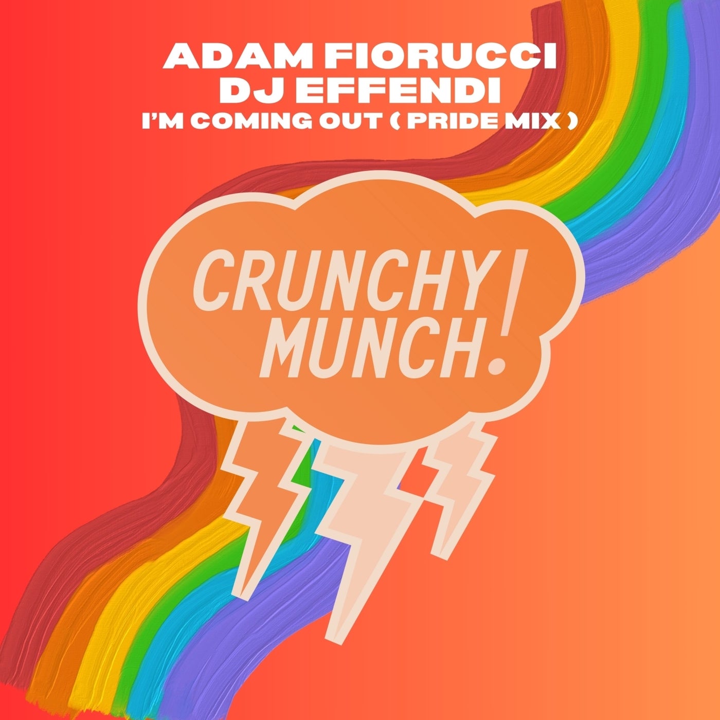 I'm Coming Out  (Pride Mix)