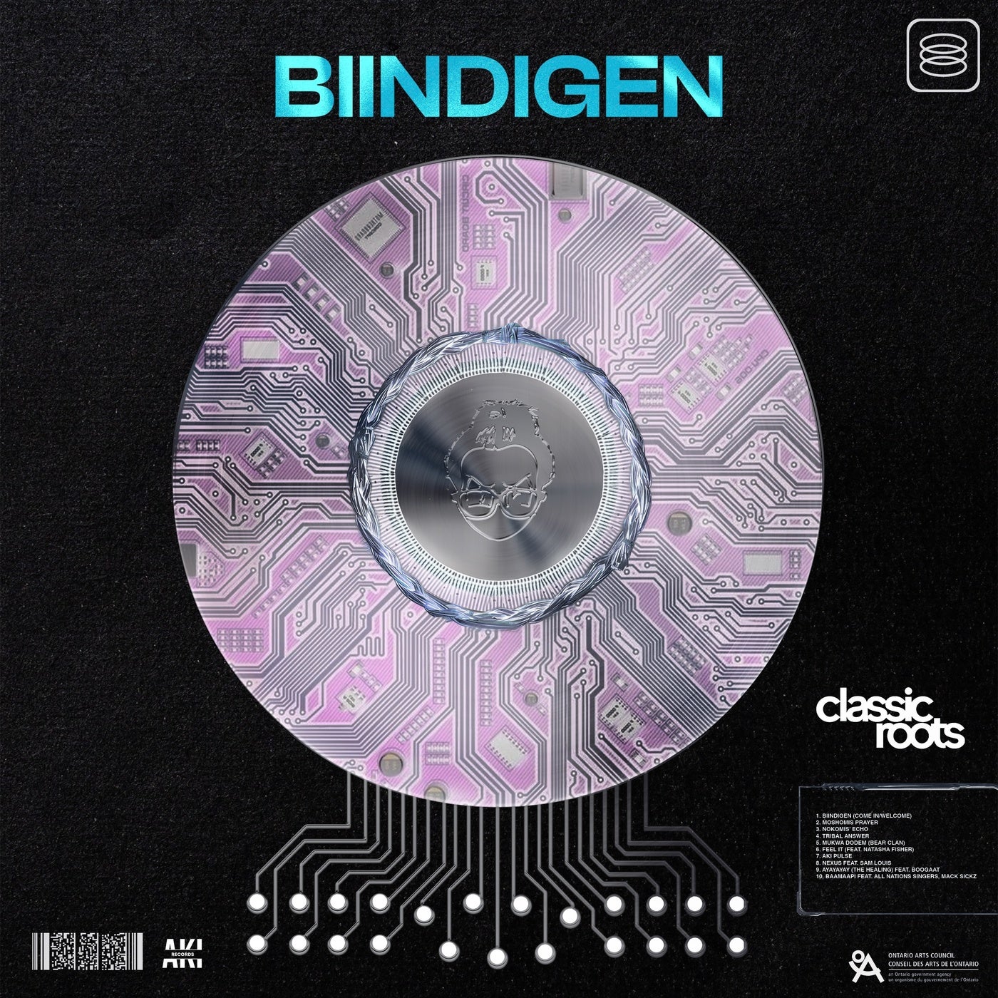 Biindigen