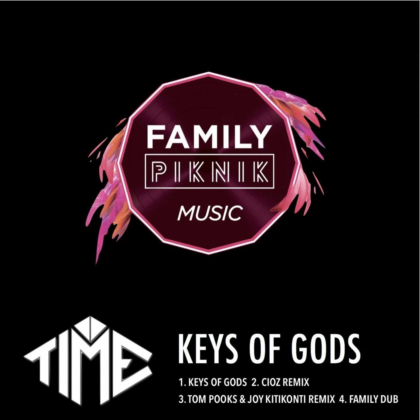 Keys of Gods