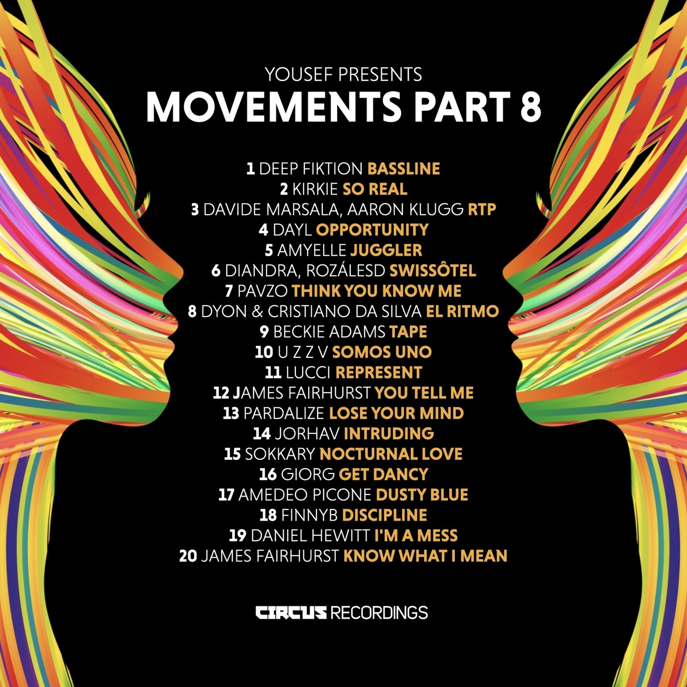 Cover art for Movements, Pt. 8