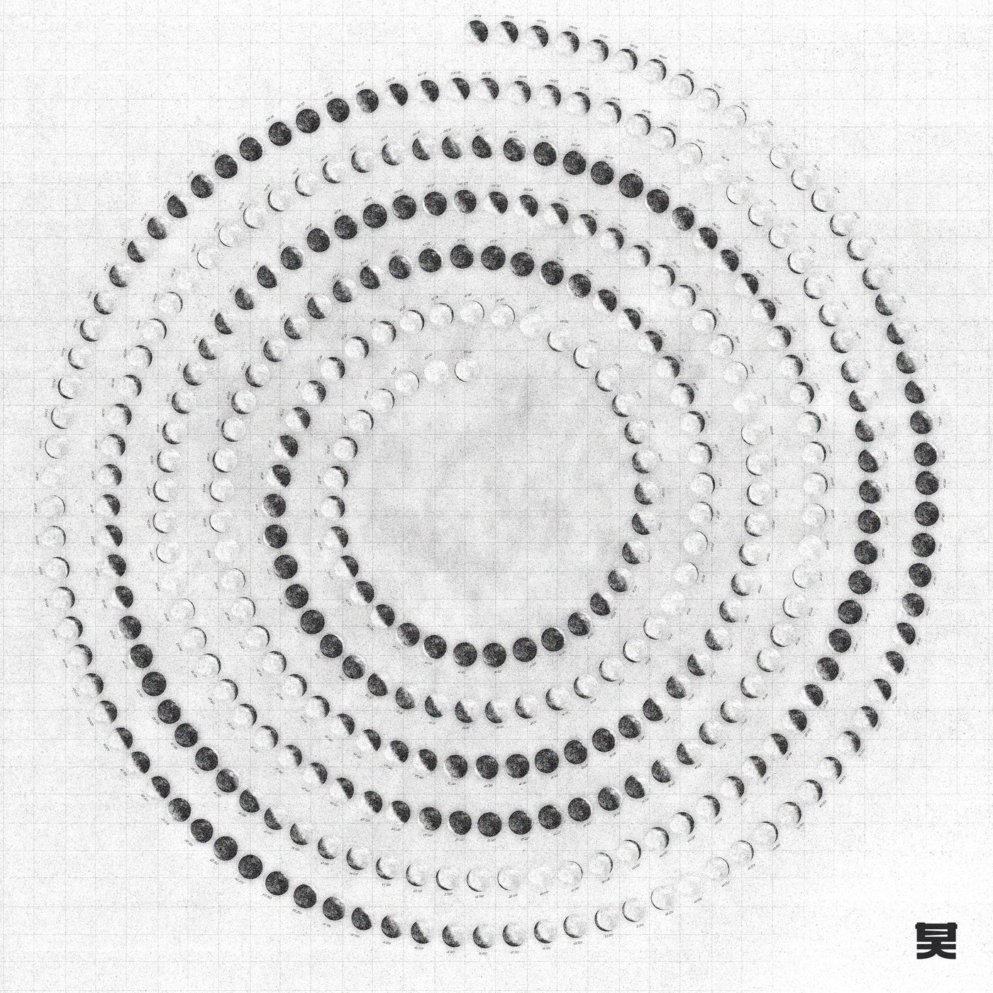 Cycles - EP