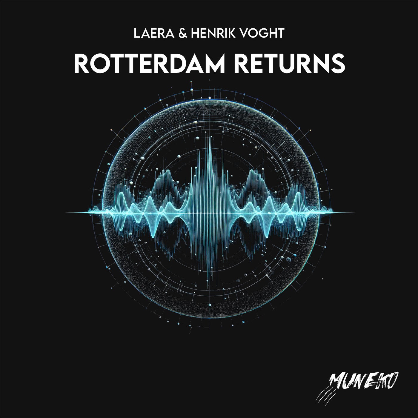Rotterdam Returns