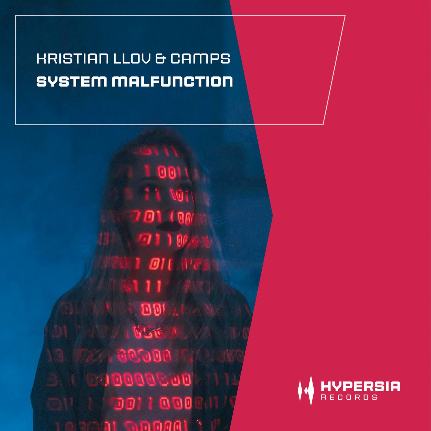 System Malfunction