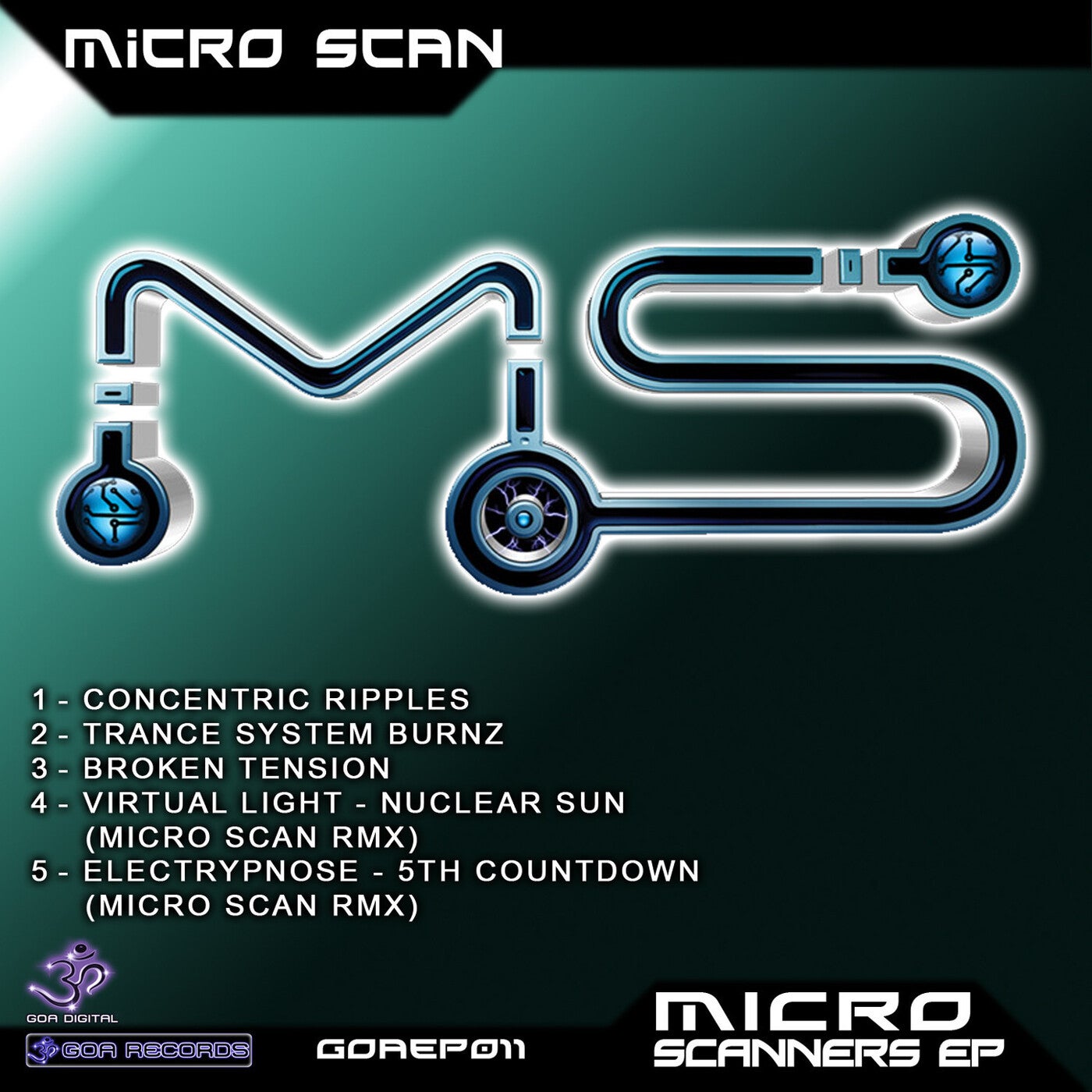 Micro Scanners