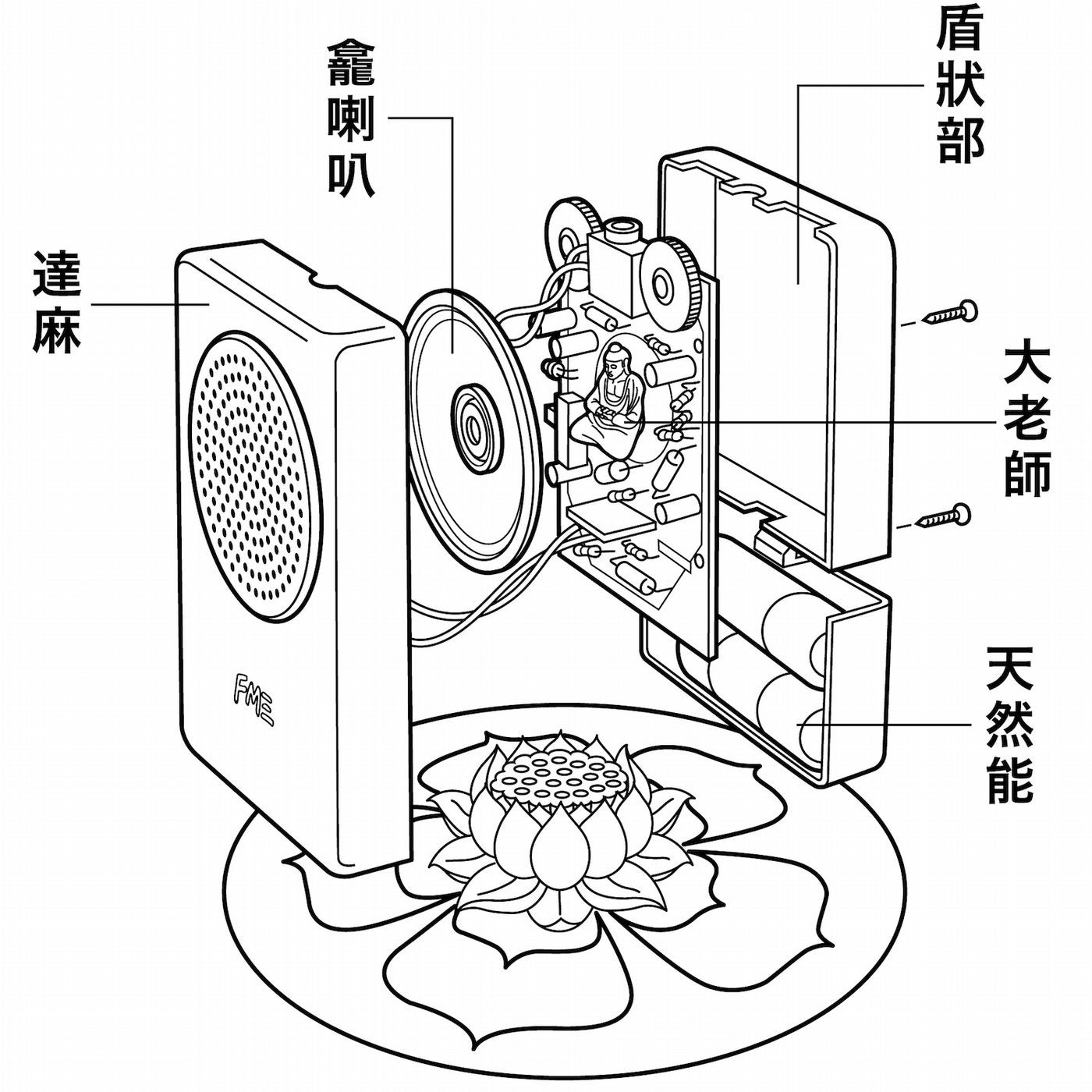 Buddha Machine 2