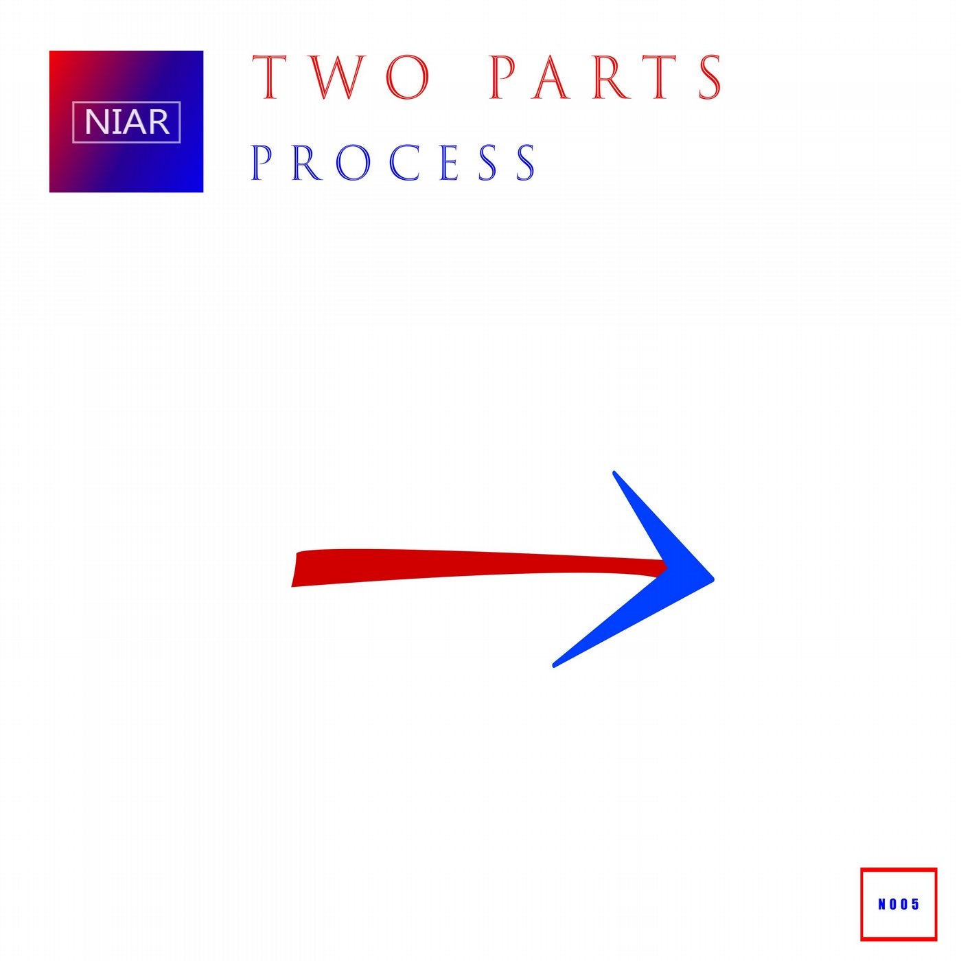 Process