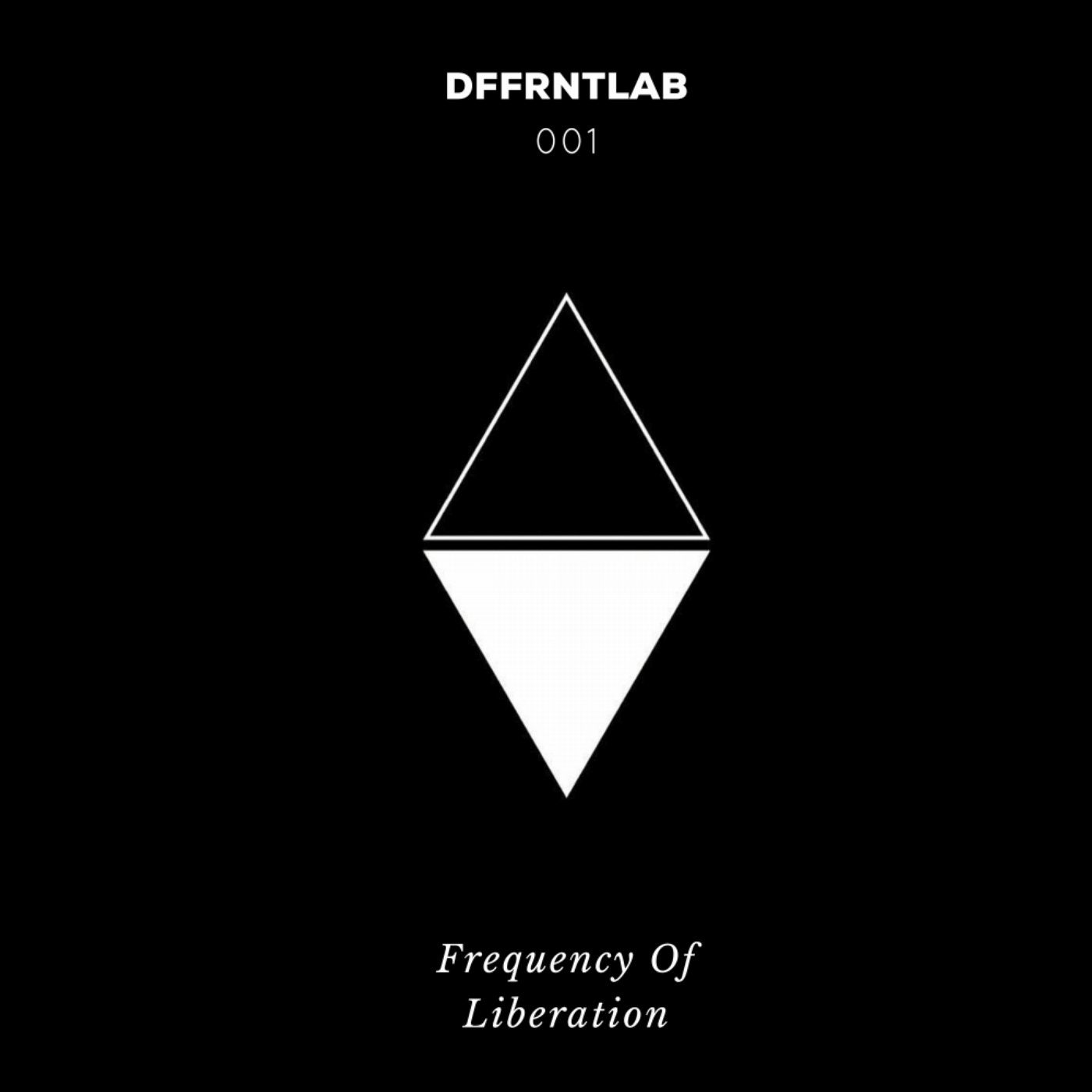 Frequency Of Liberation