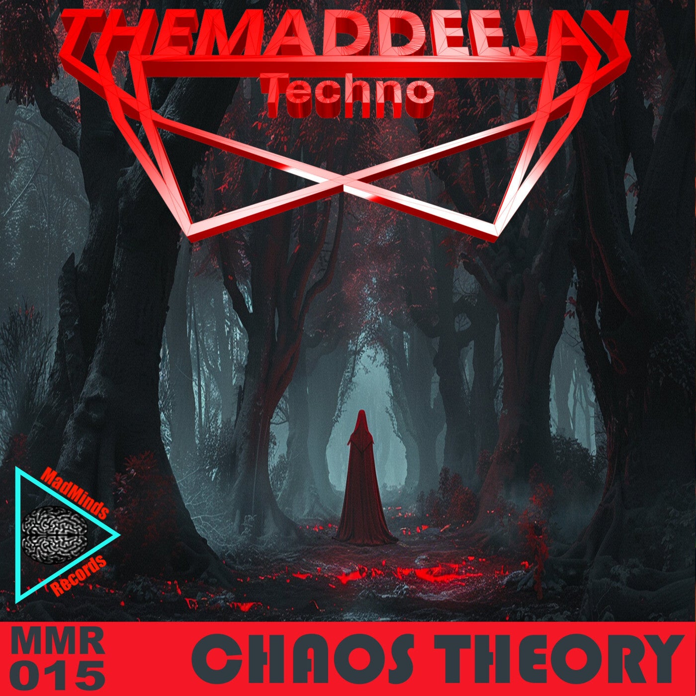 Chaos Theory