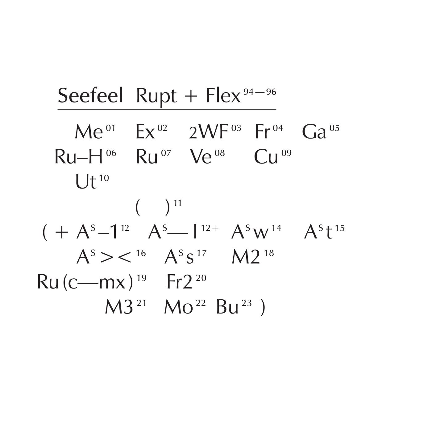 Rupt and Flex (1994 - 96)