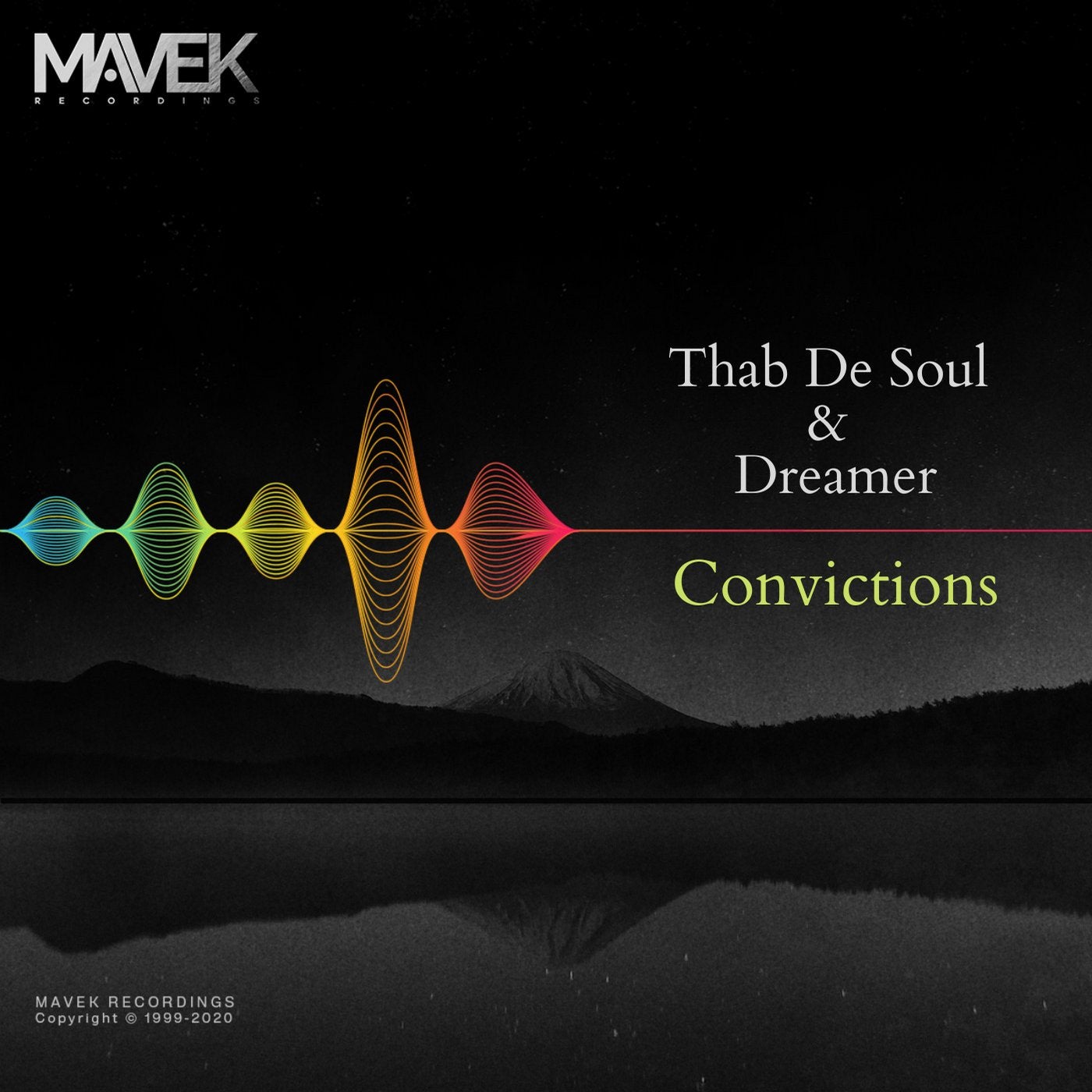 Convictions