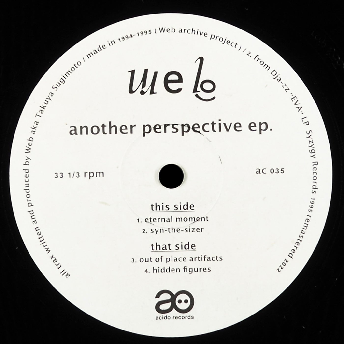Another Perspective EP