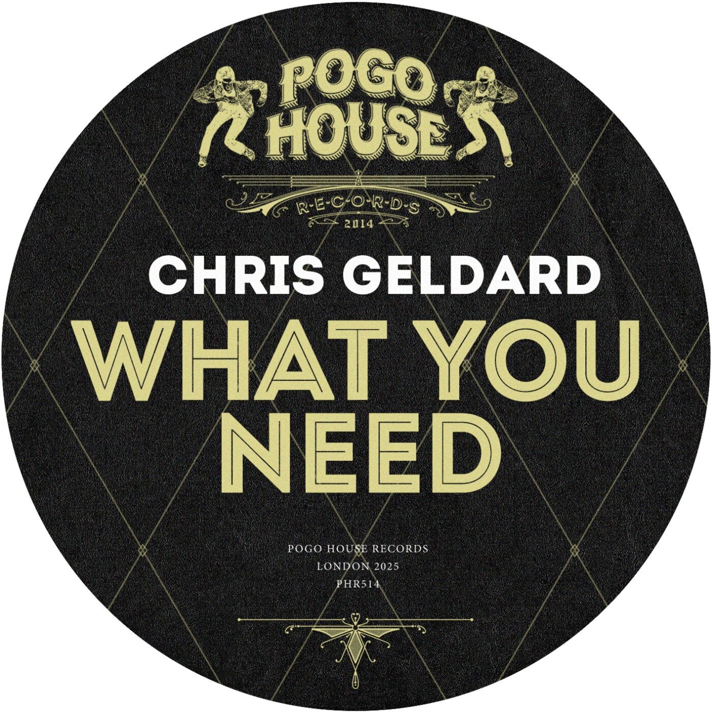 What You Need