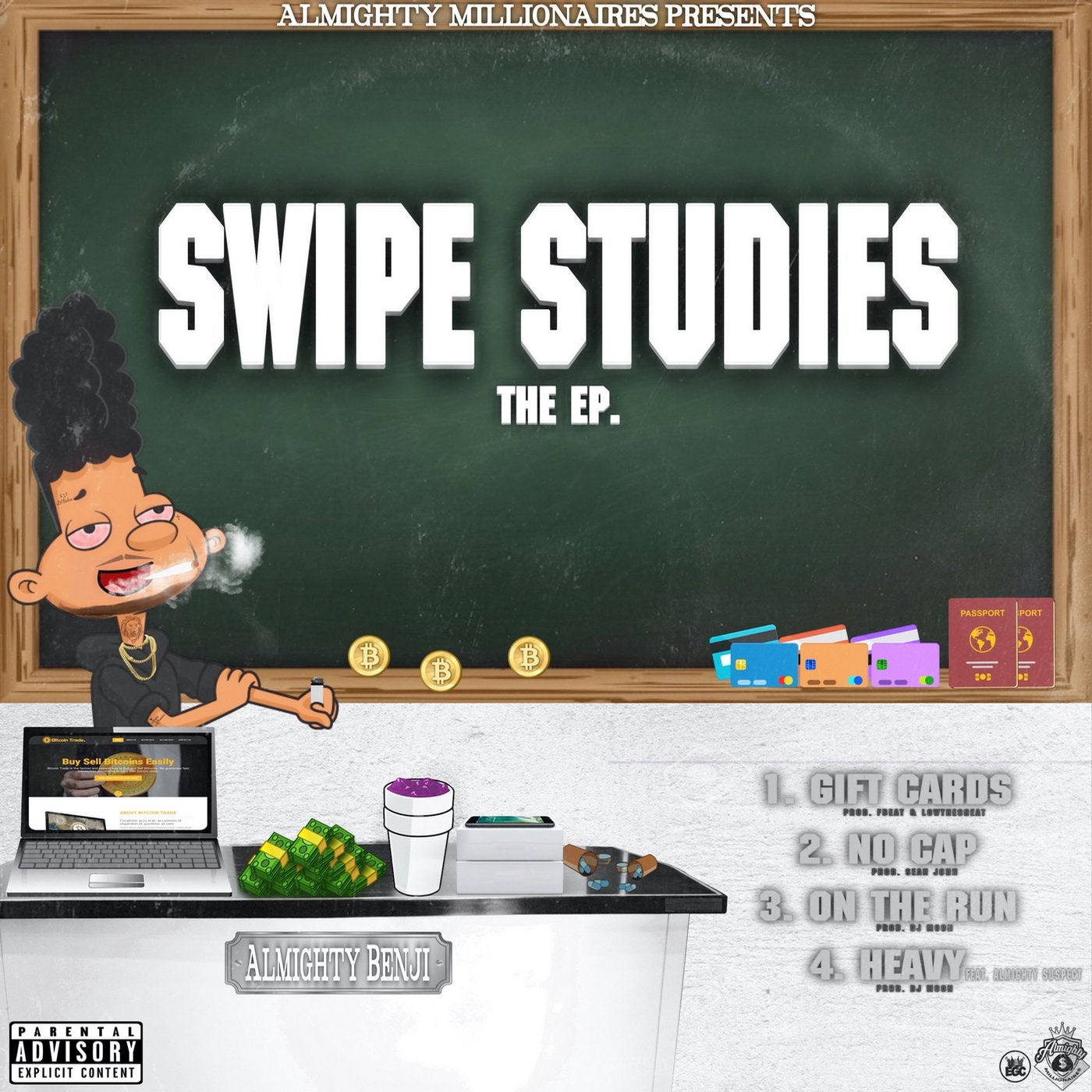 Swipe Studies The EP