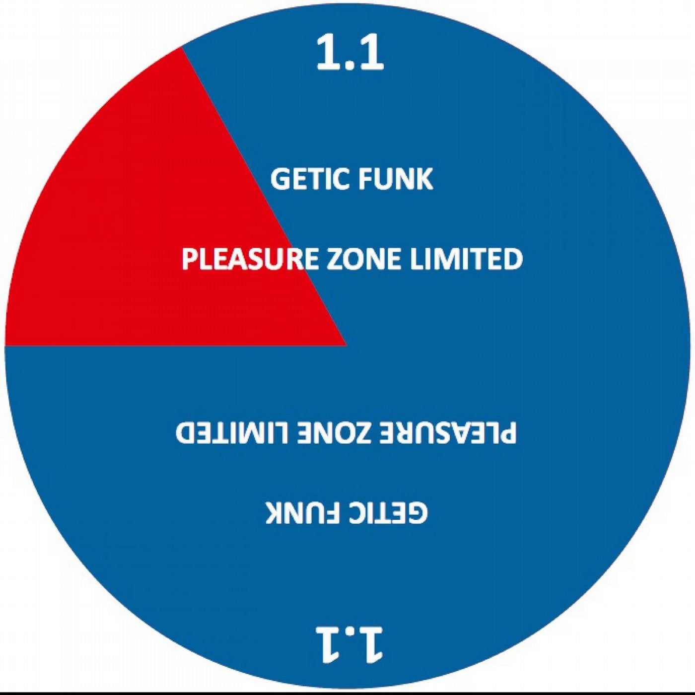 Pleasure Zone Limited 1.1