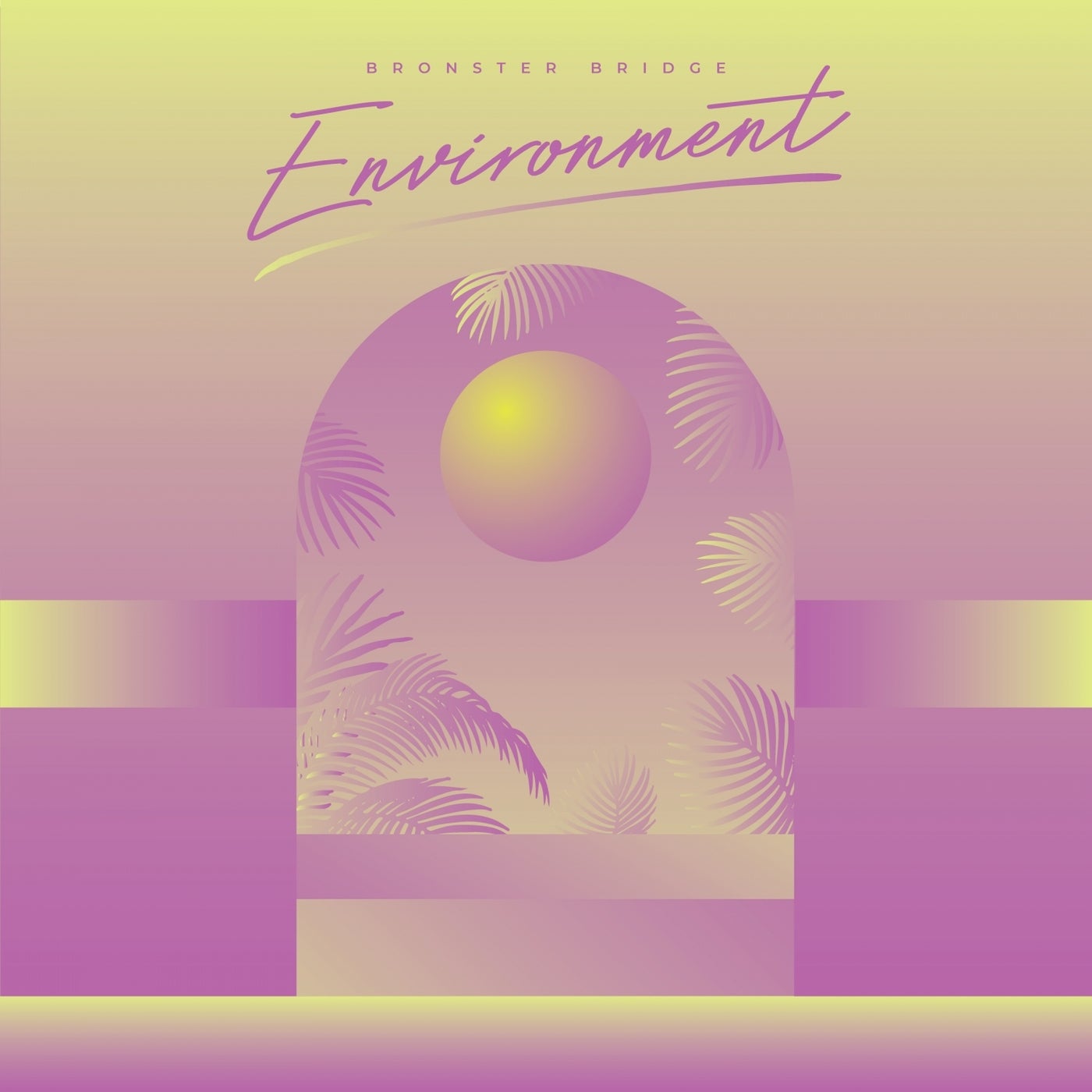 Environment