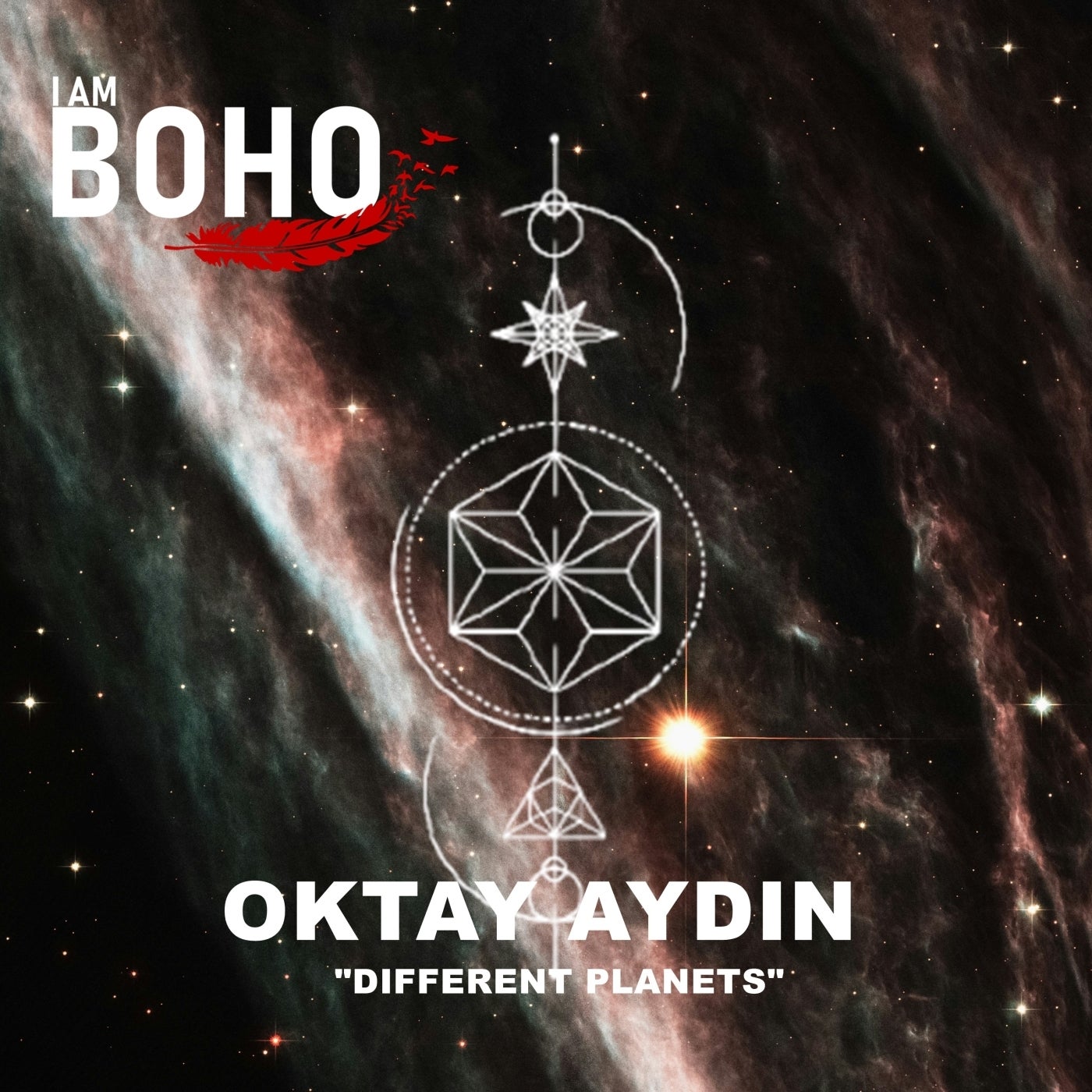 Different Planets