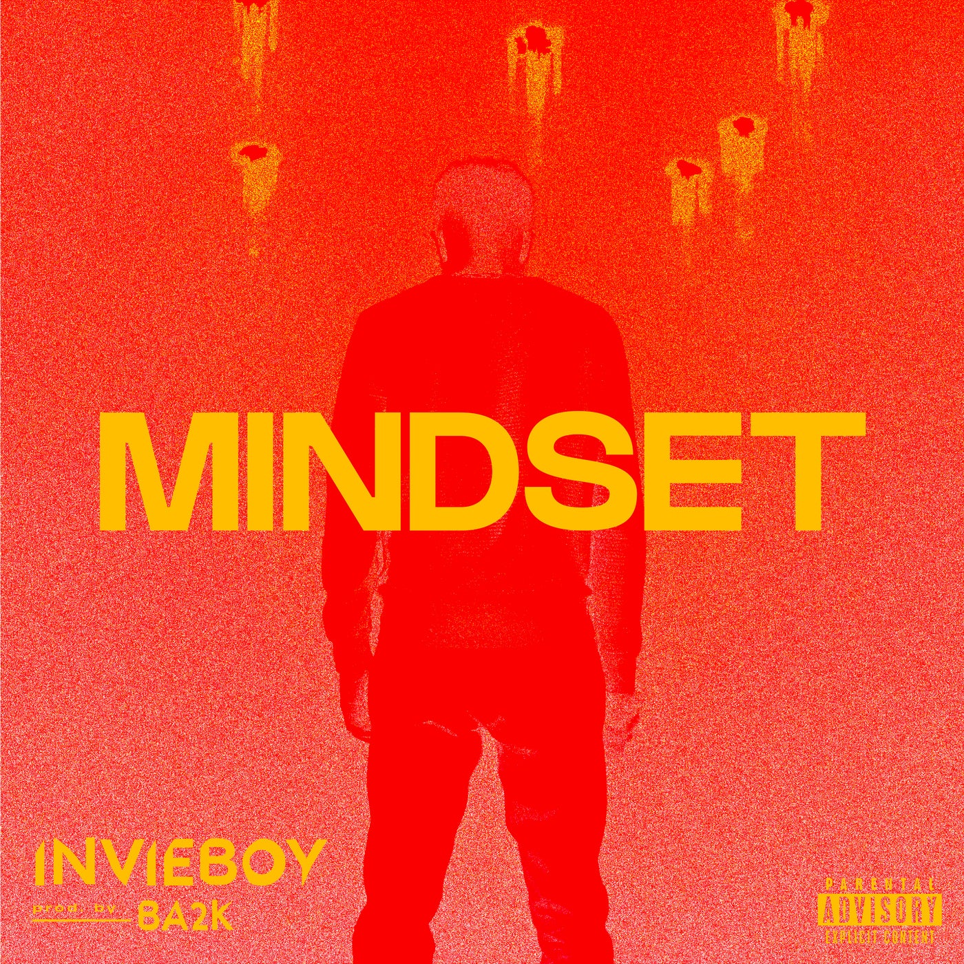 Mindset