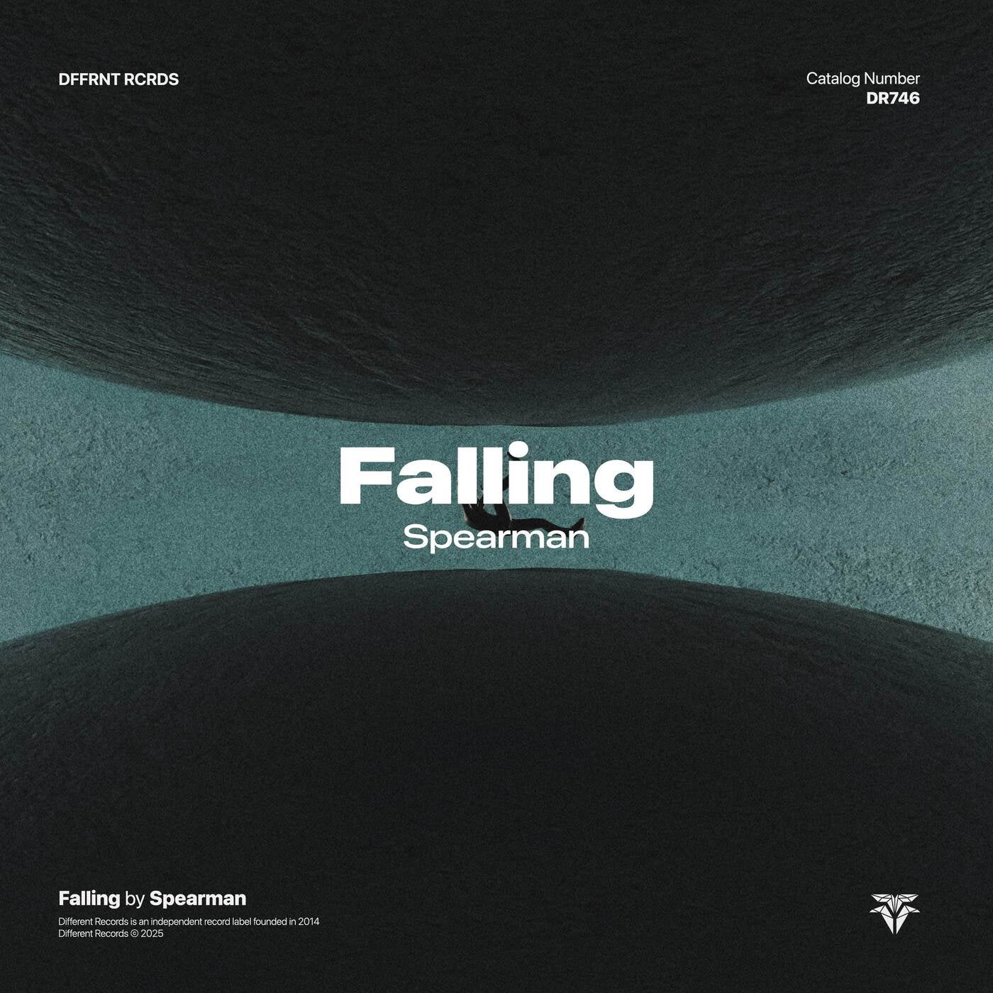 Falling
