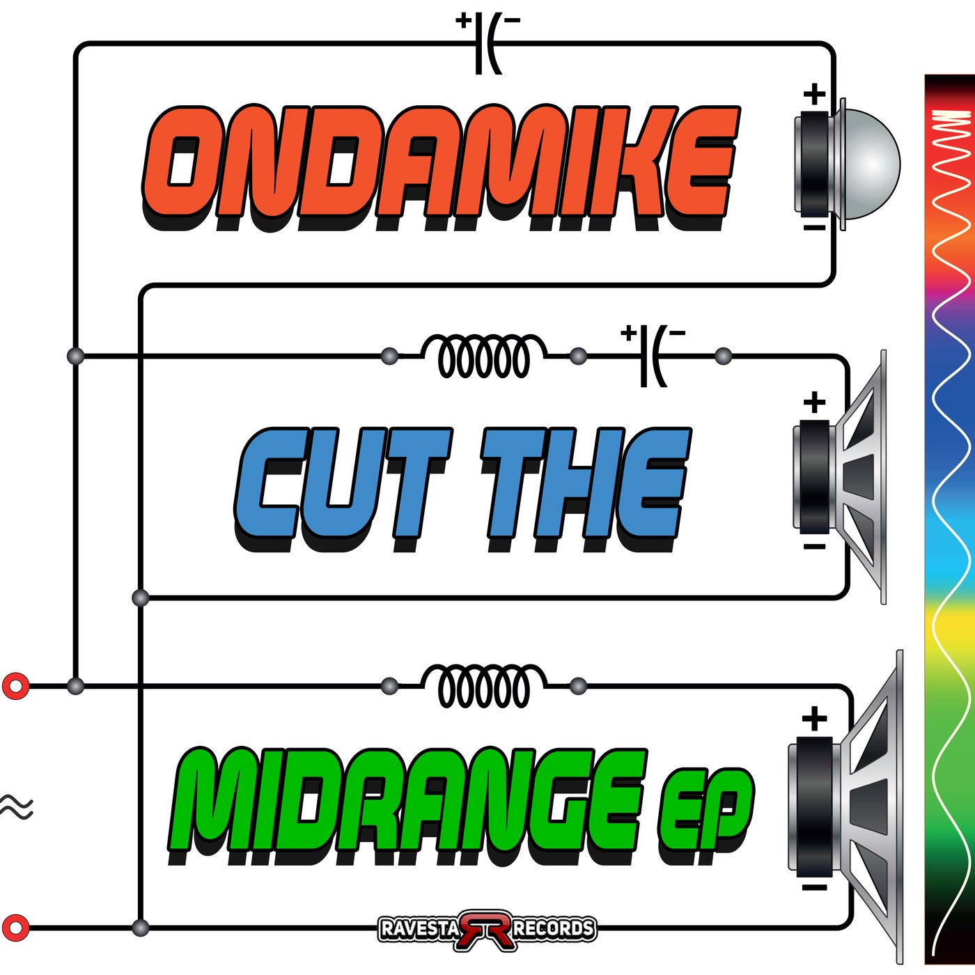 Cut The Midrange EP