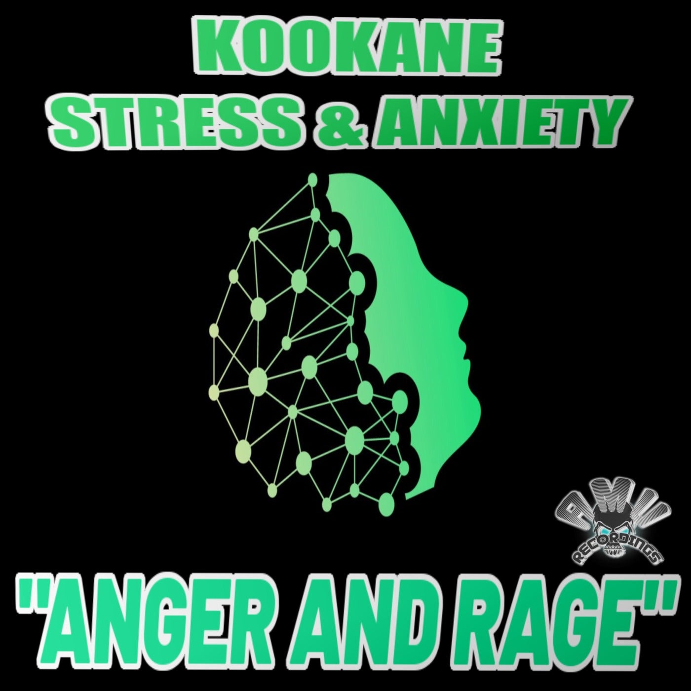 Anger