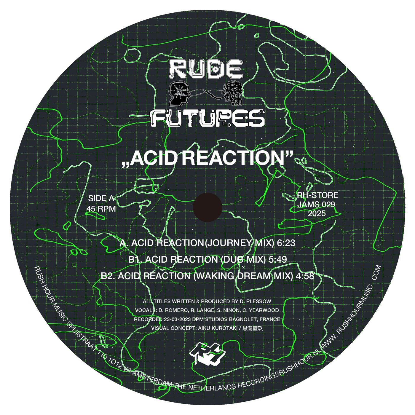 Acid Reaction