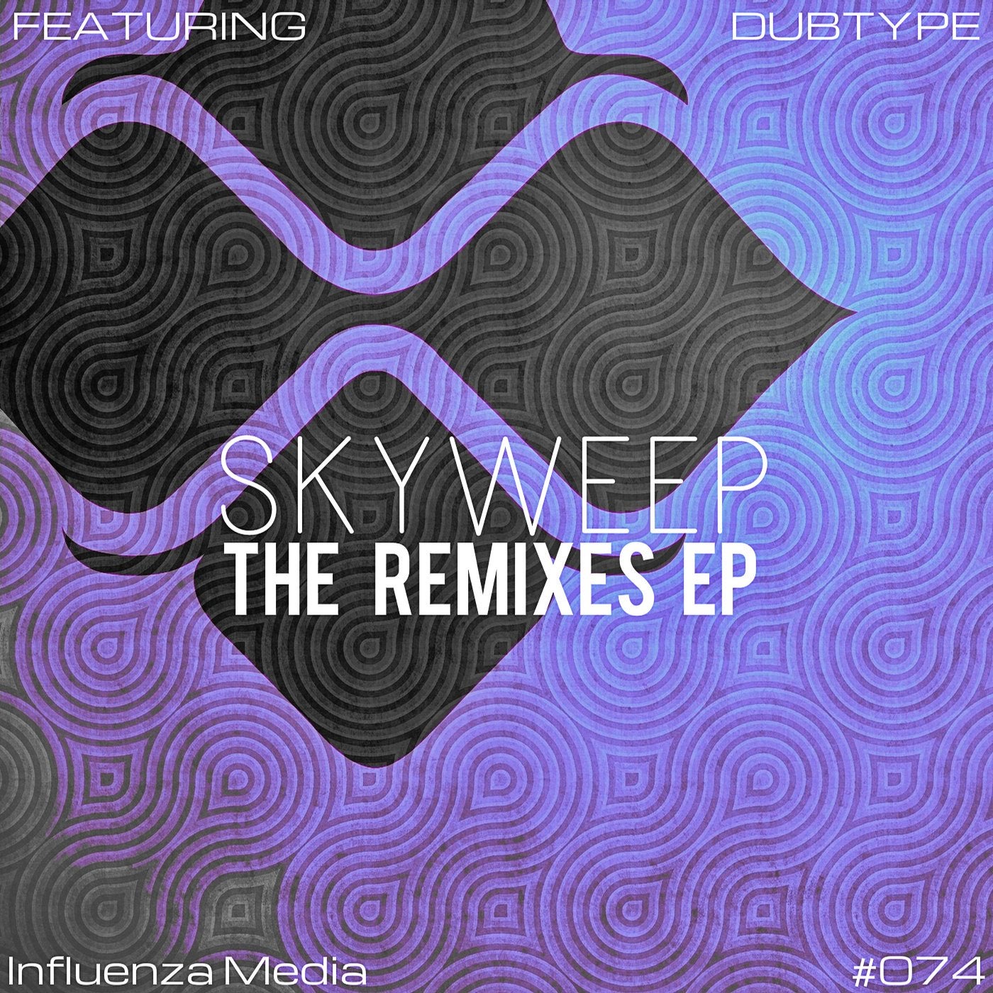 The Remixes EP