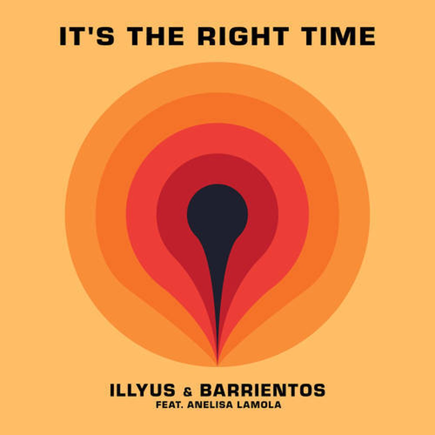 It's The Right Time (Extended Mix)