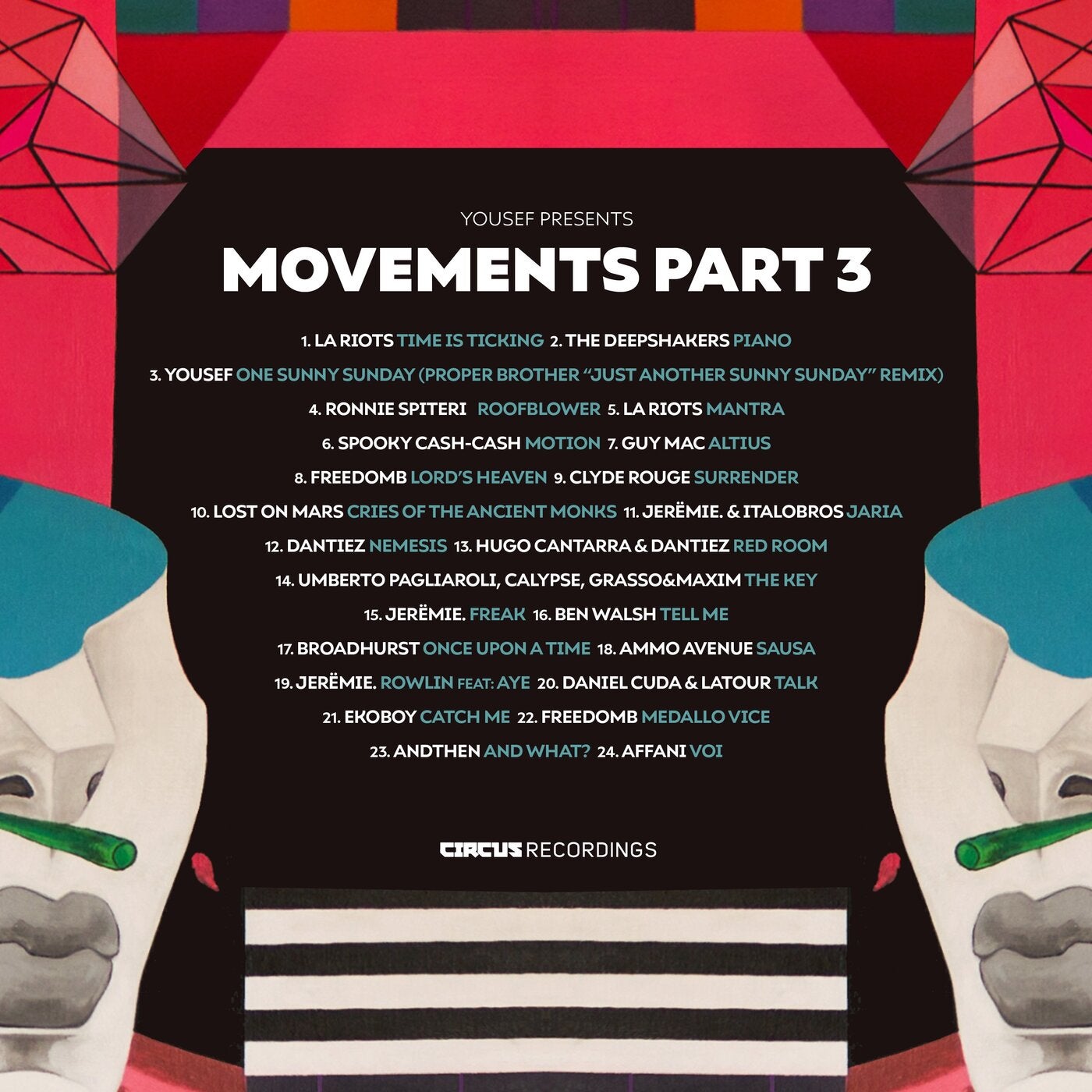 VA – Movements, Pt.3 CIRCUS160 VA – Movements, Pt.3 CIRCUS160
