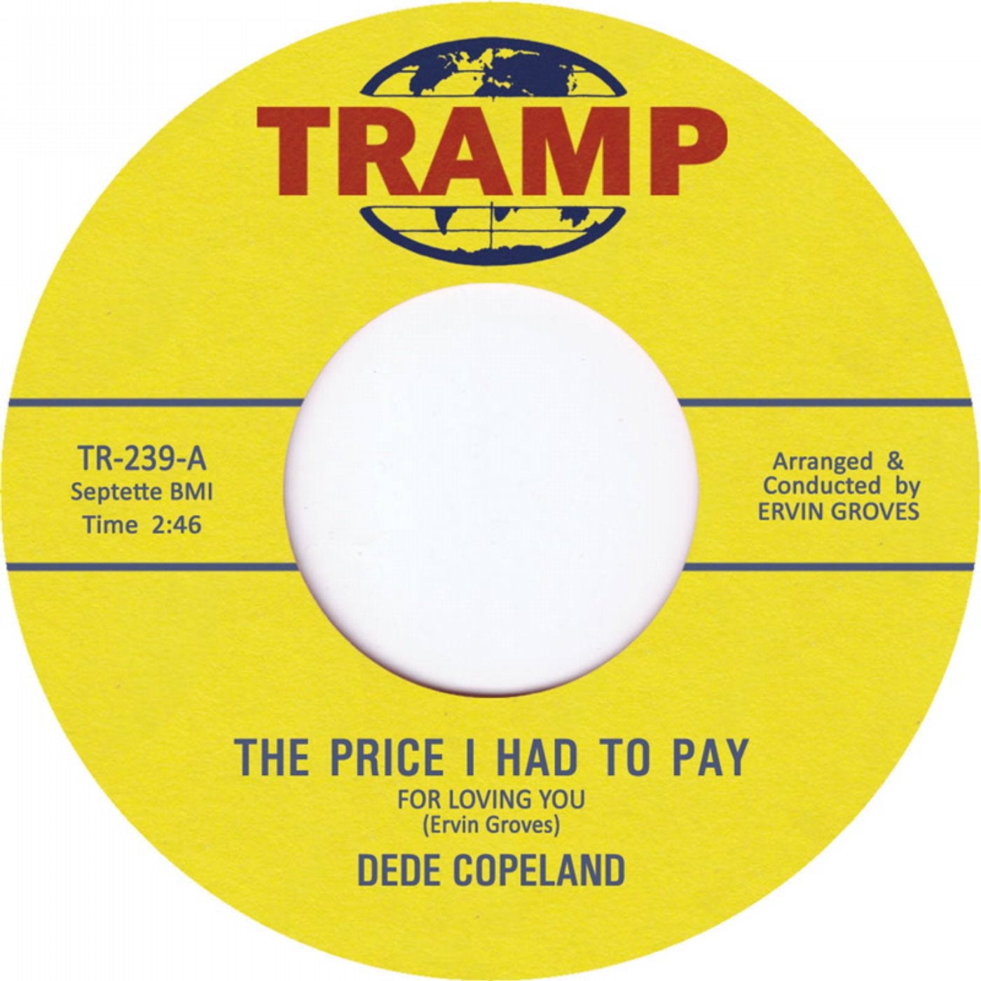 The Price I Had to Pay