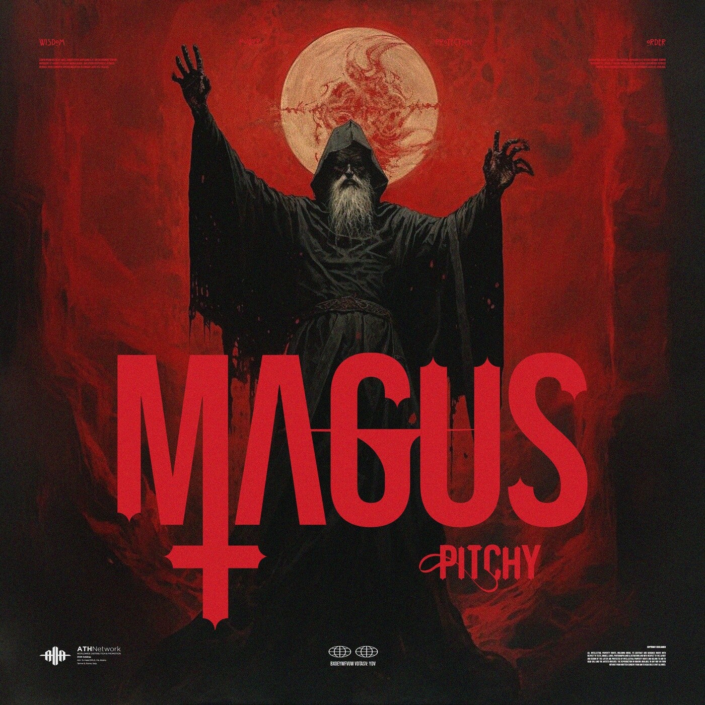 Mgus