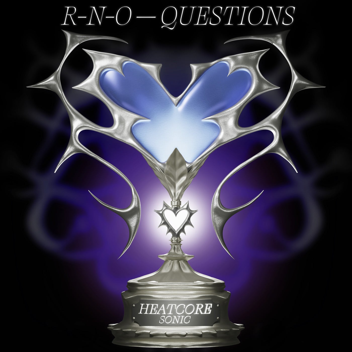Questions