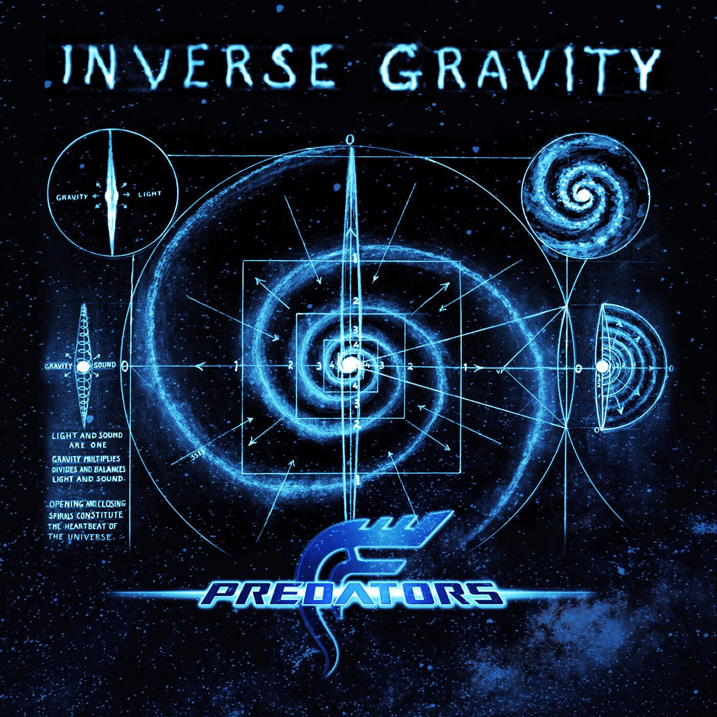 Inverse Gravity