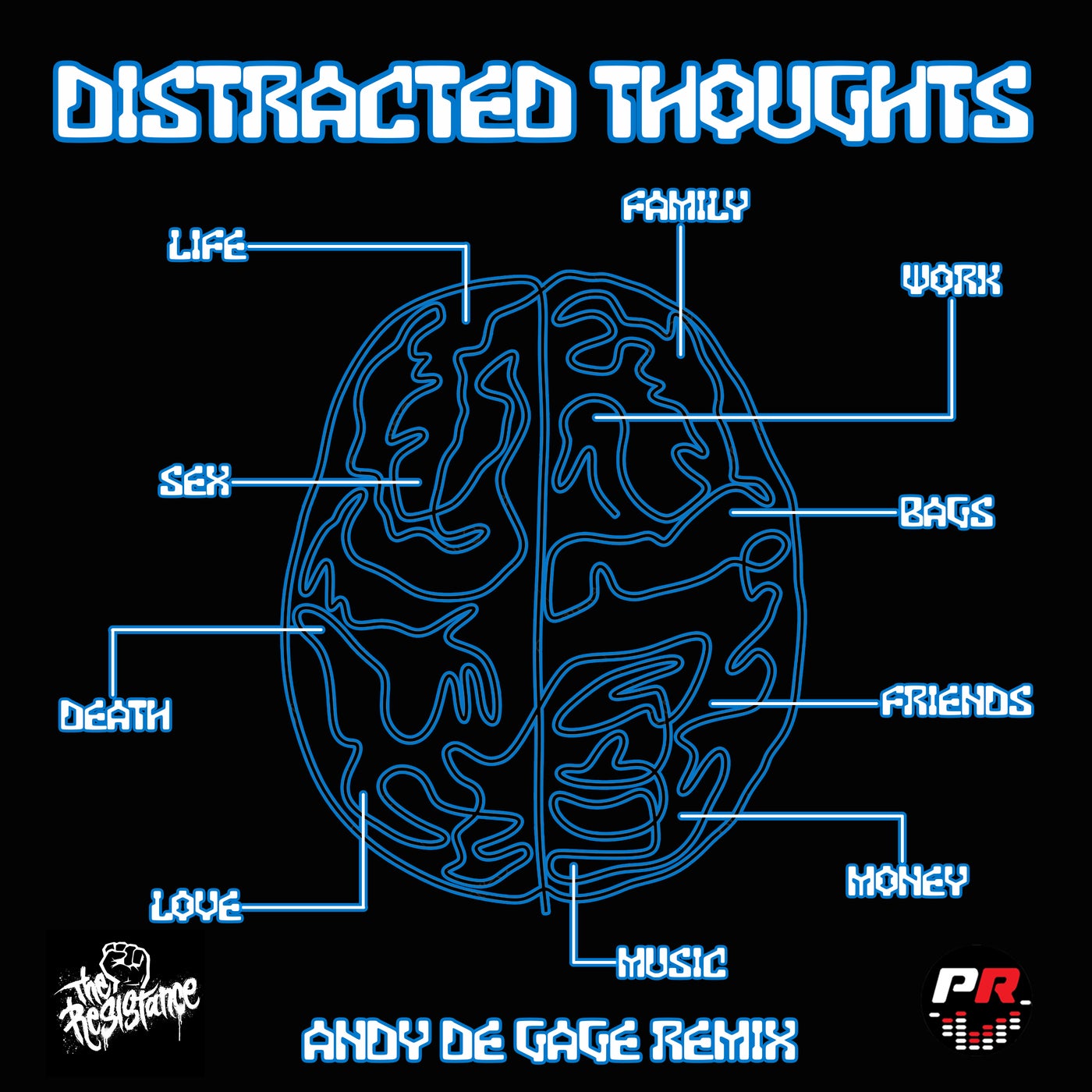 Distracted Thoughts