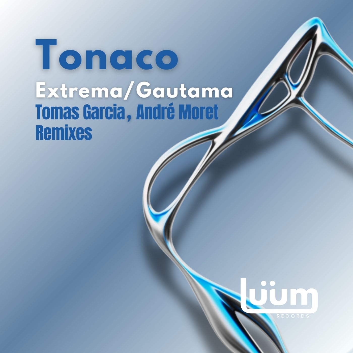 Extrema