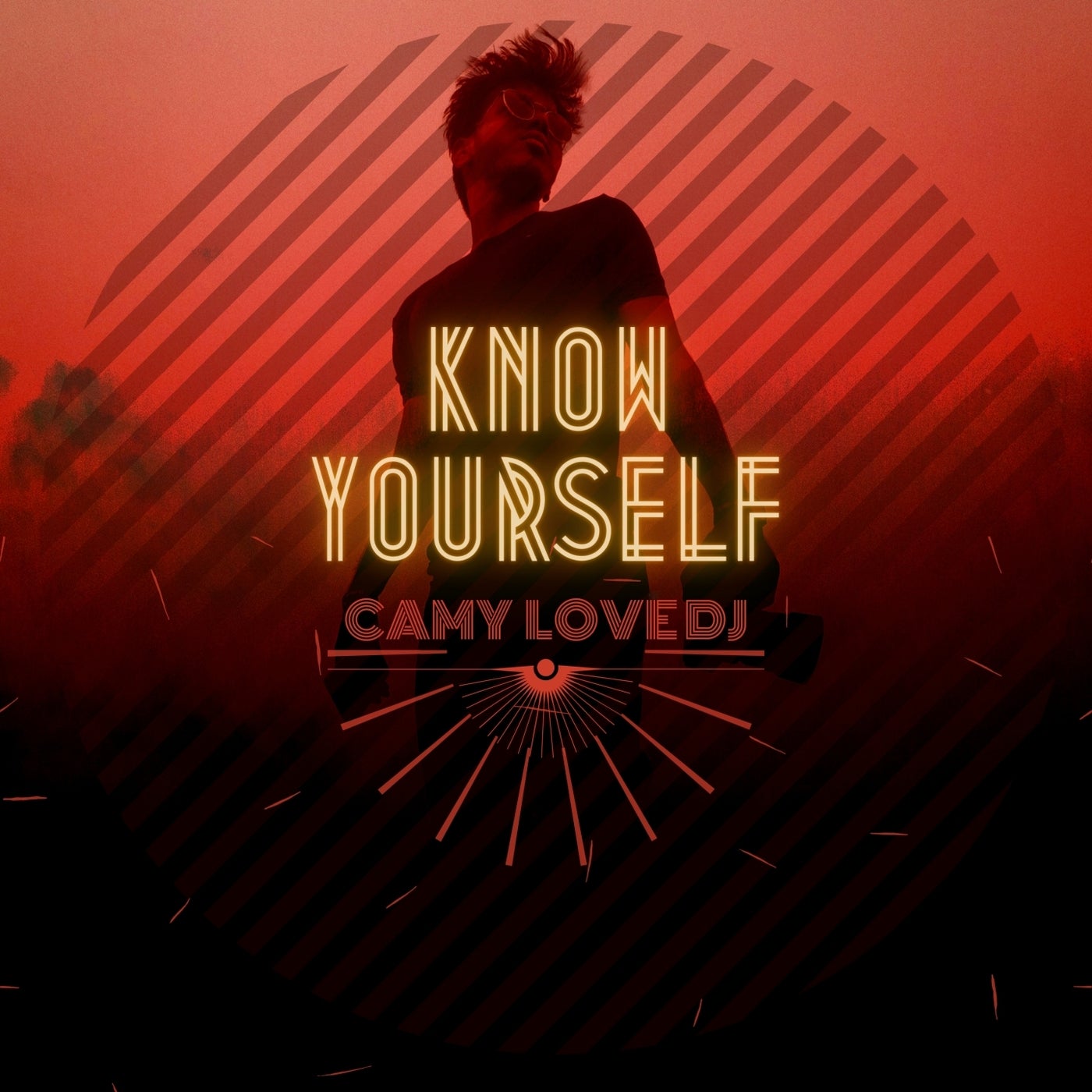 Know Yourself