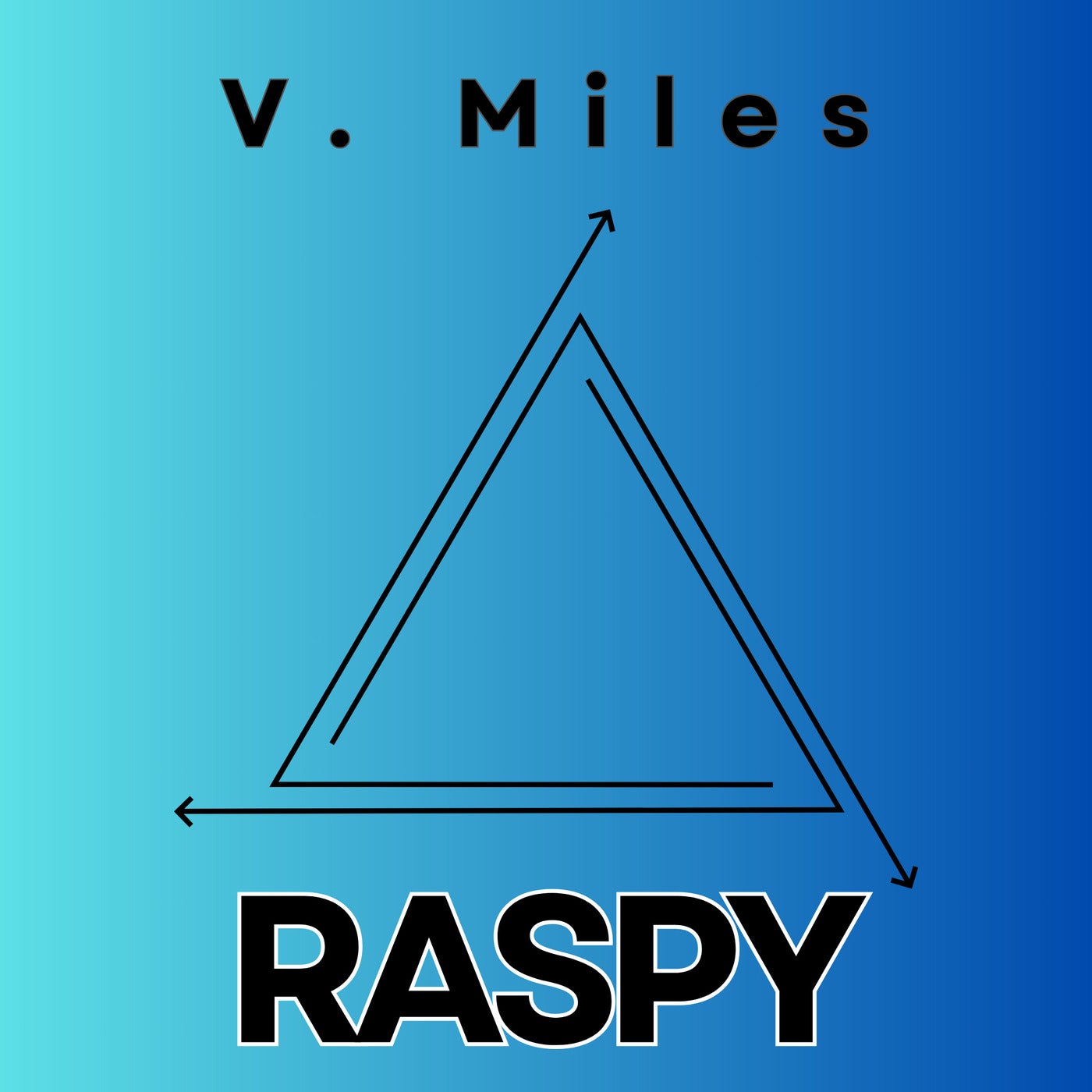 Raspy