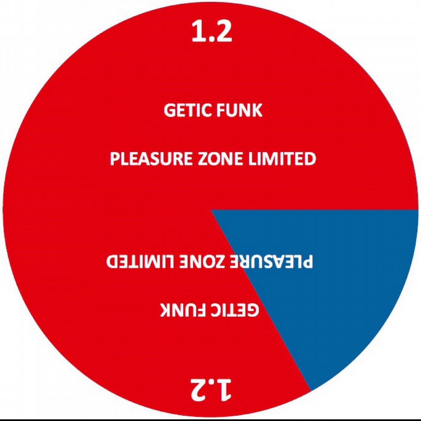 Pleasure Zone Limited 1.2