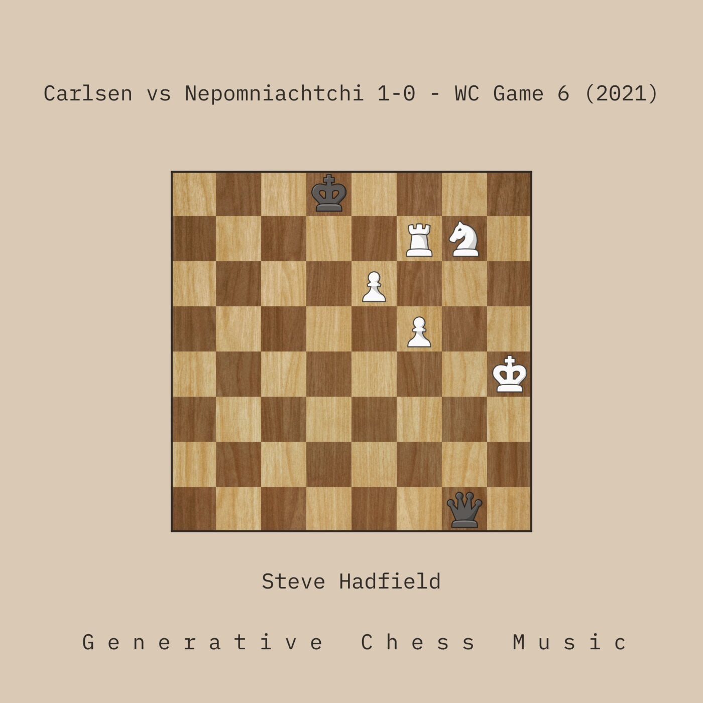 Carlsen vs Nepomniachtchi 1-0 - WC Game 6 (2021)