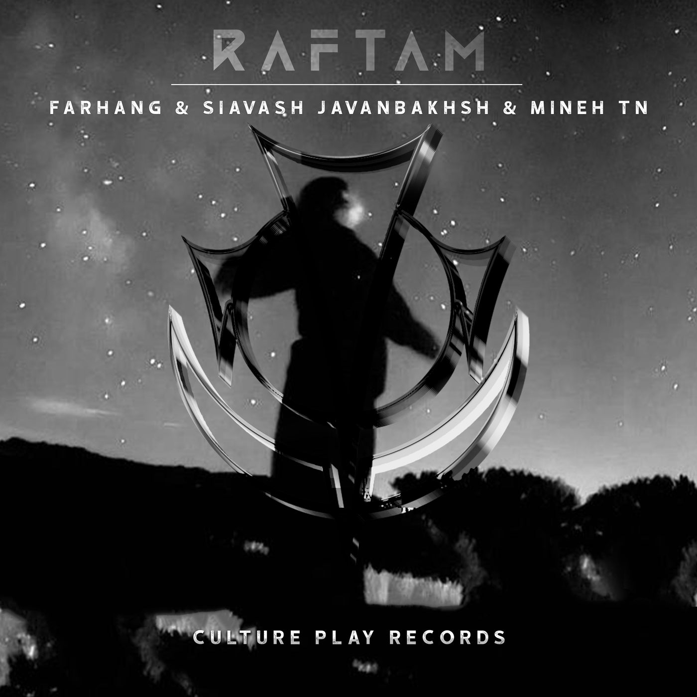 Raftam