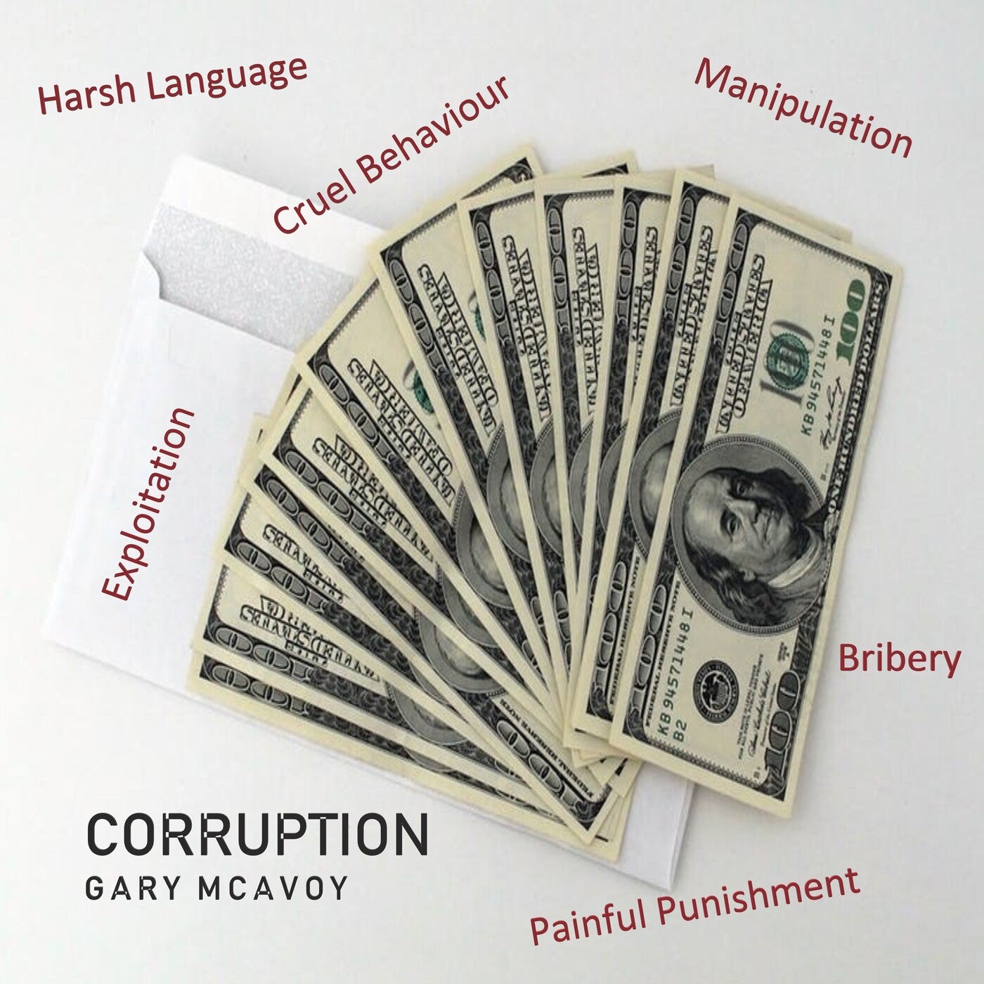 Corruption
