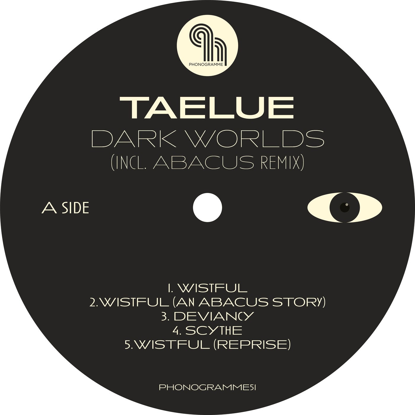 Dark Worlds